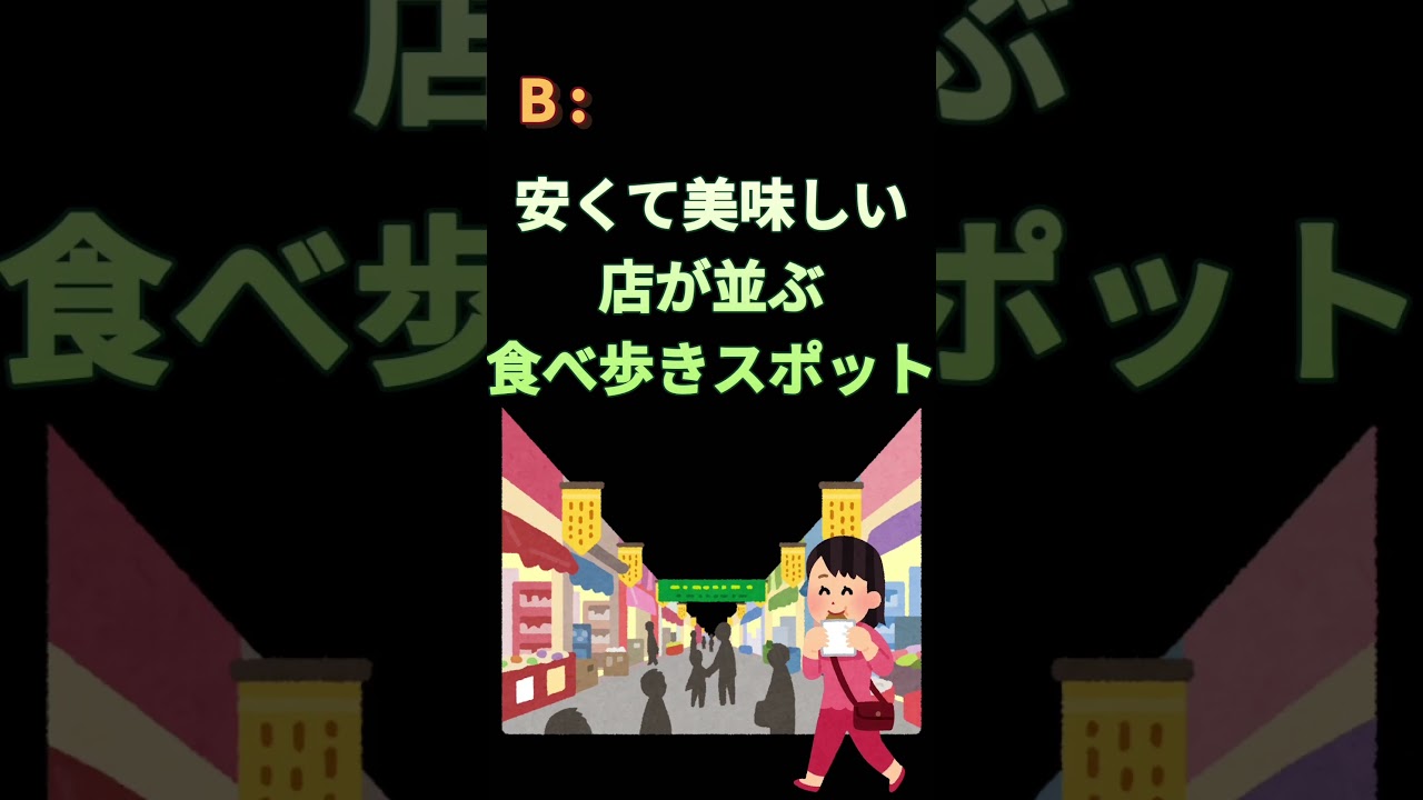 【心理テスト】どこに行きたい？
