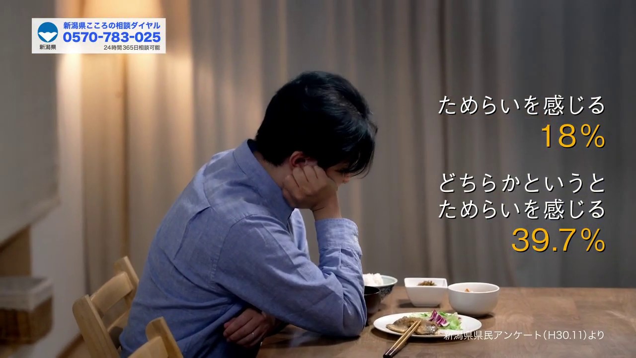 映像編集、fashion