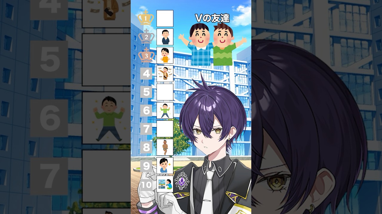 専業Vtuberがガチで答える