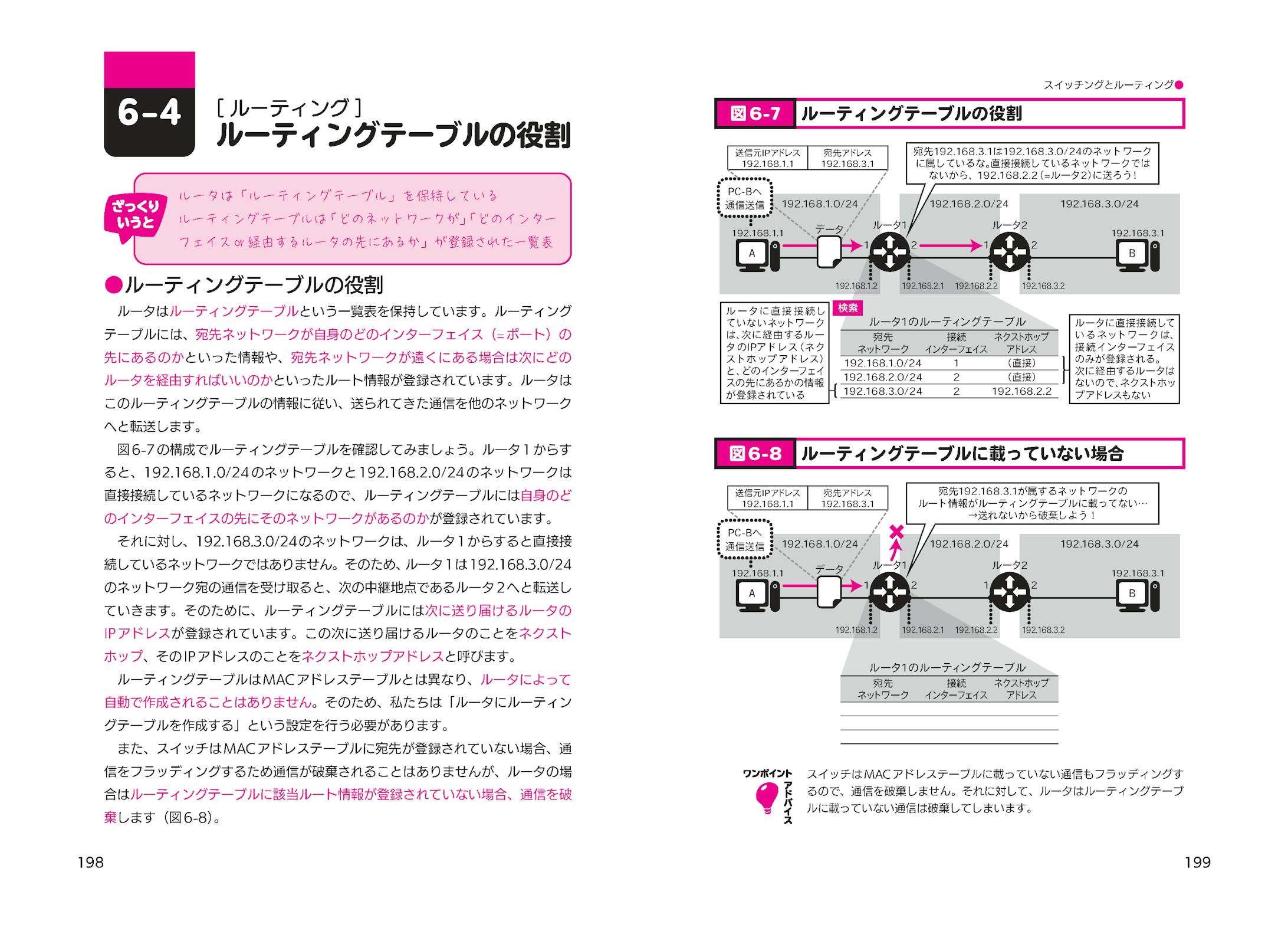 シスコ技術者認定教科書 図解でスッキリ！ パッとわかるCCNAの授業