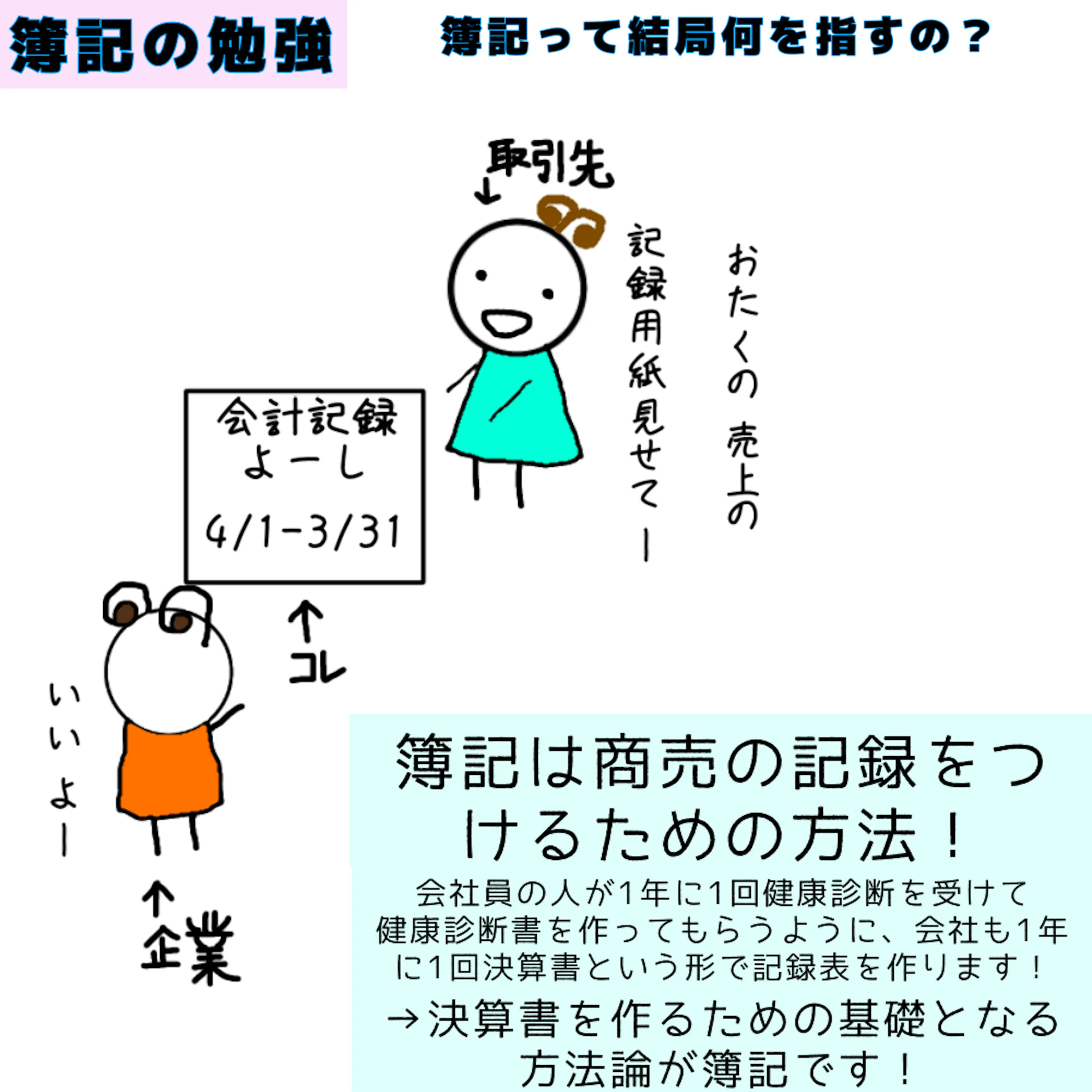 簿記イラスト