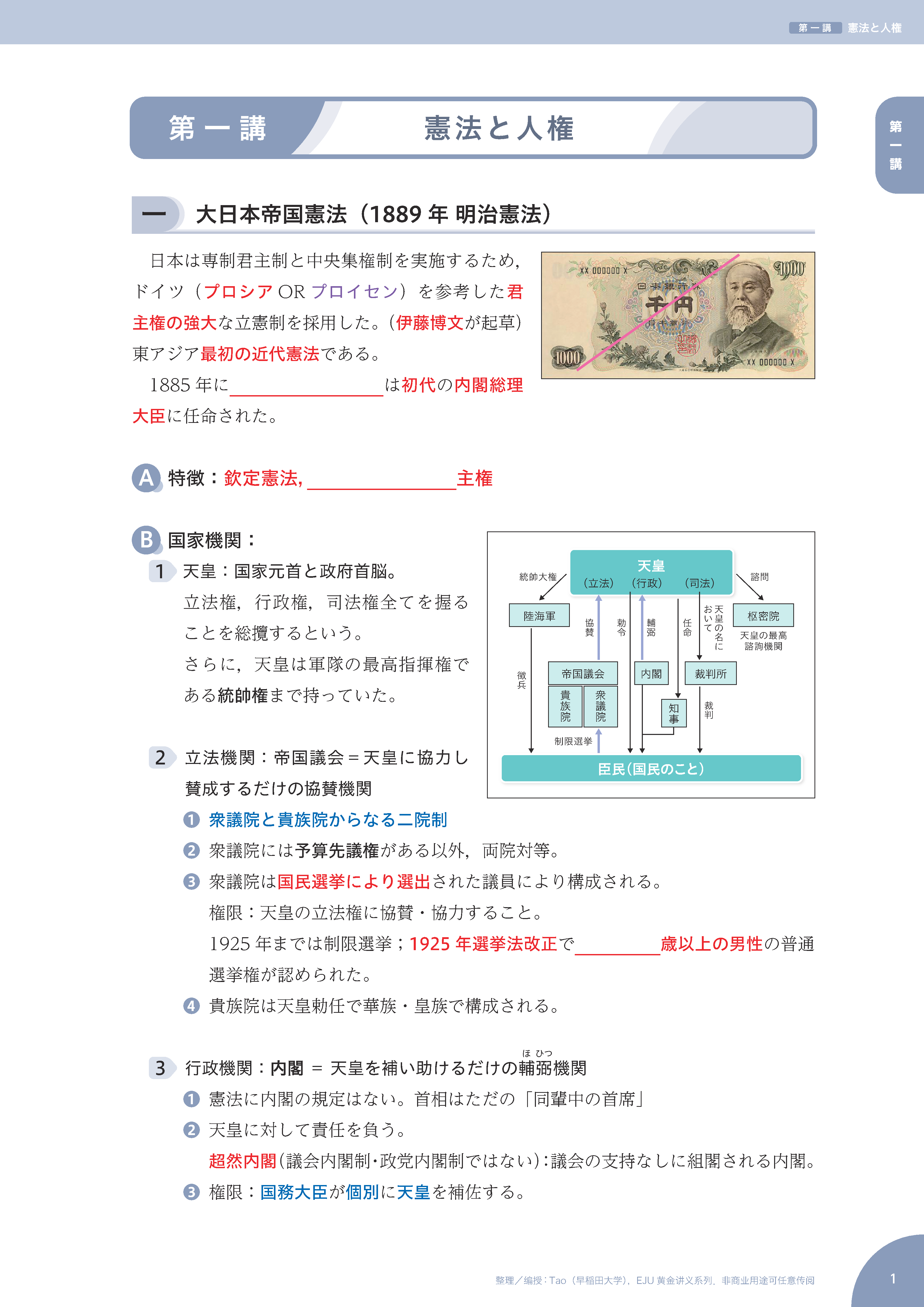 政治科目学習教材-1