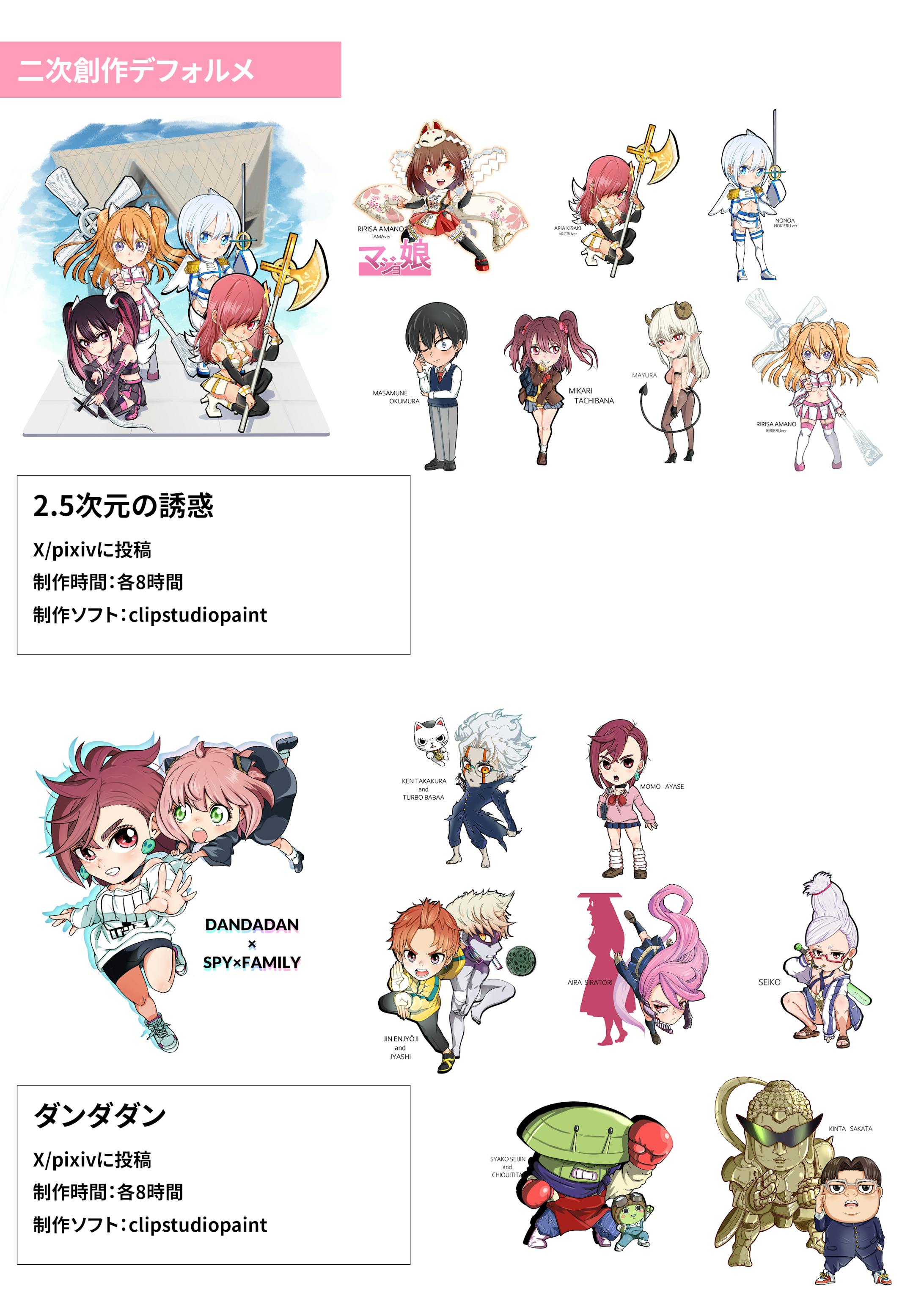 二次創作ーダンダダン＆2.5次元の誘惑-1