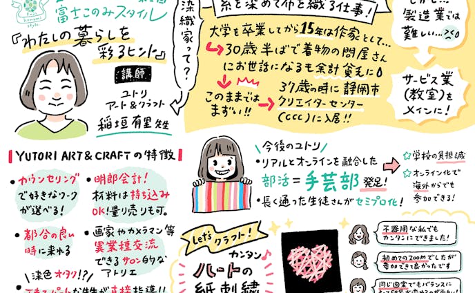 イラスト コーディングのクリエイティブな作品が集まるポートフォリオプラットフォーム Foriio イラスト コーディングのクリエイティブな作品が集まるポートフォリオプラットフォーム Foriio
