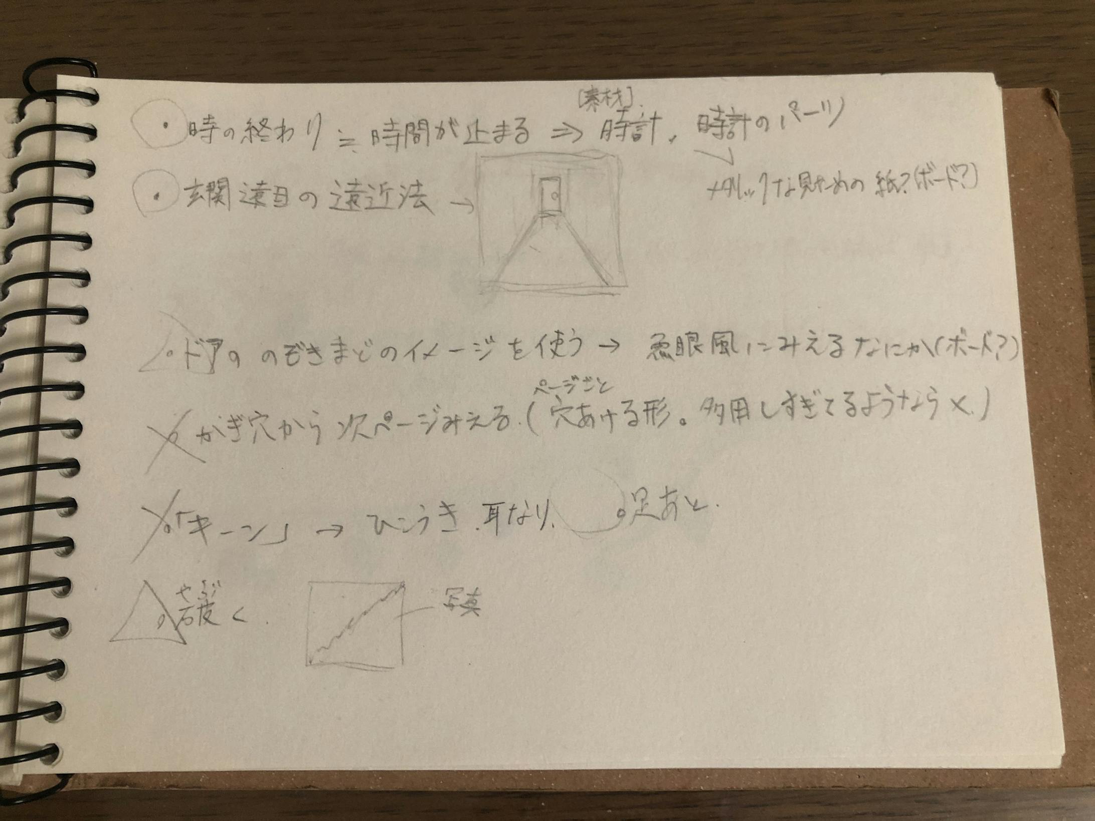 ↑制作中のメモ2 ↑制作中のメモ2