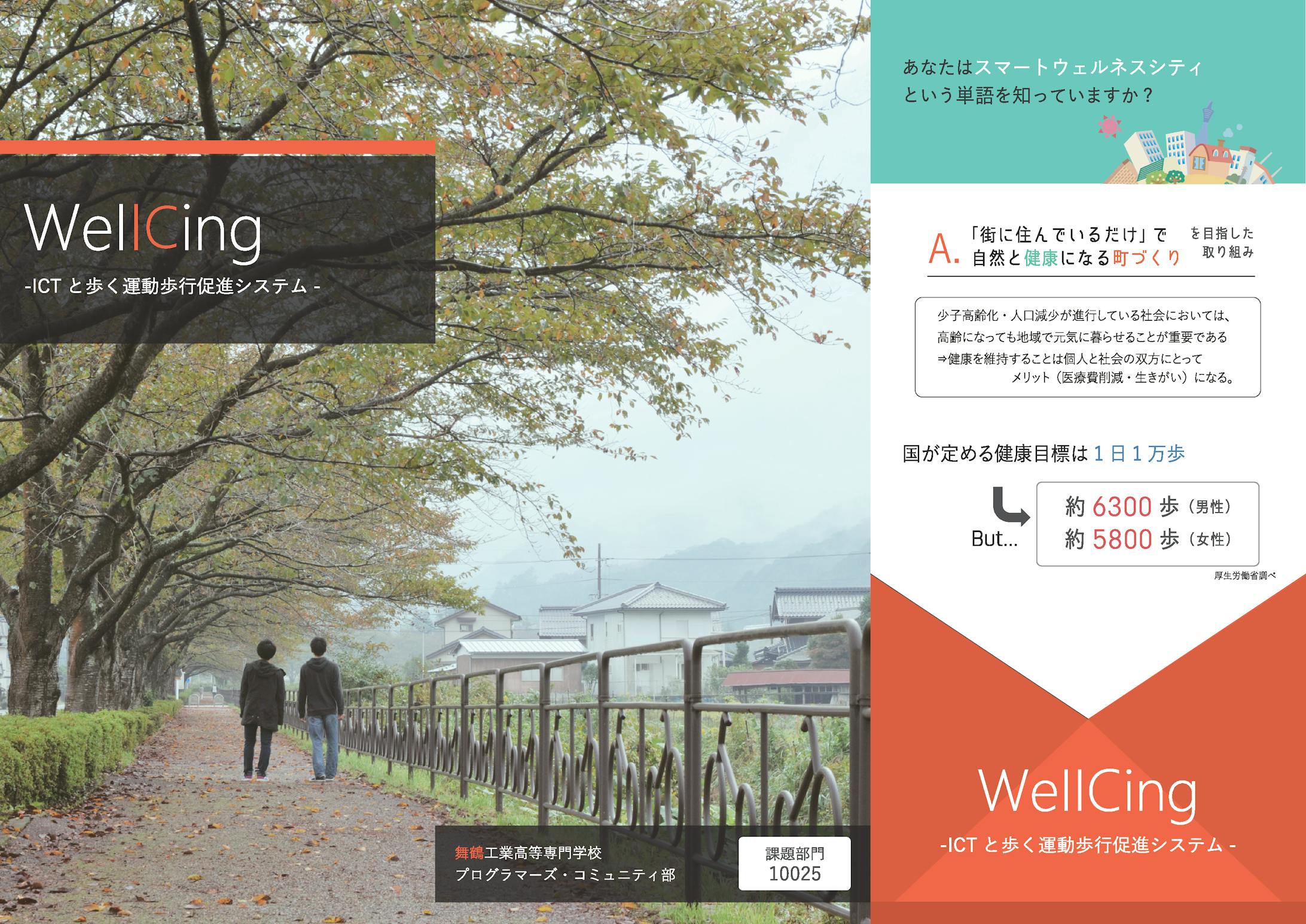 WelICing （NICT賞/協賛企業賞）-4