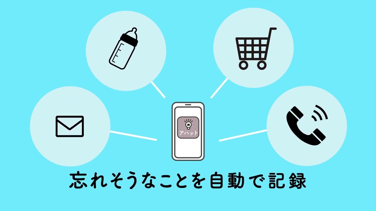自然、広告