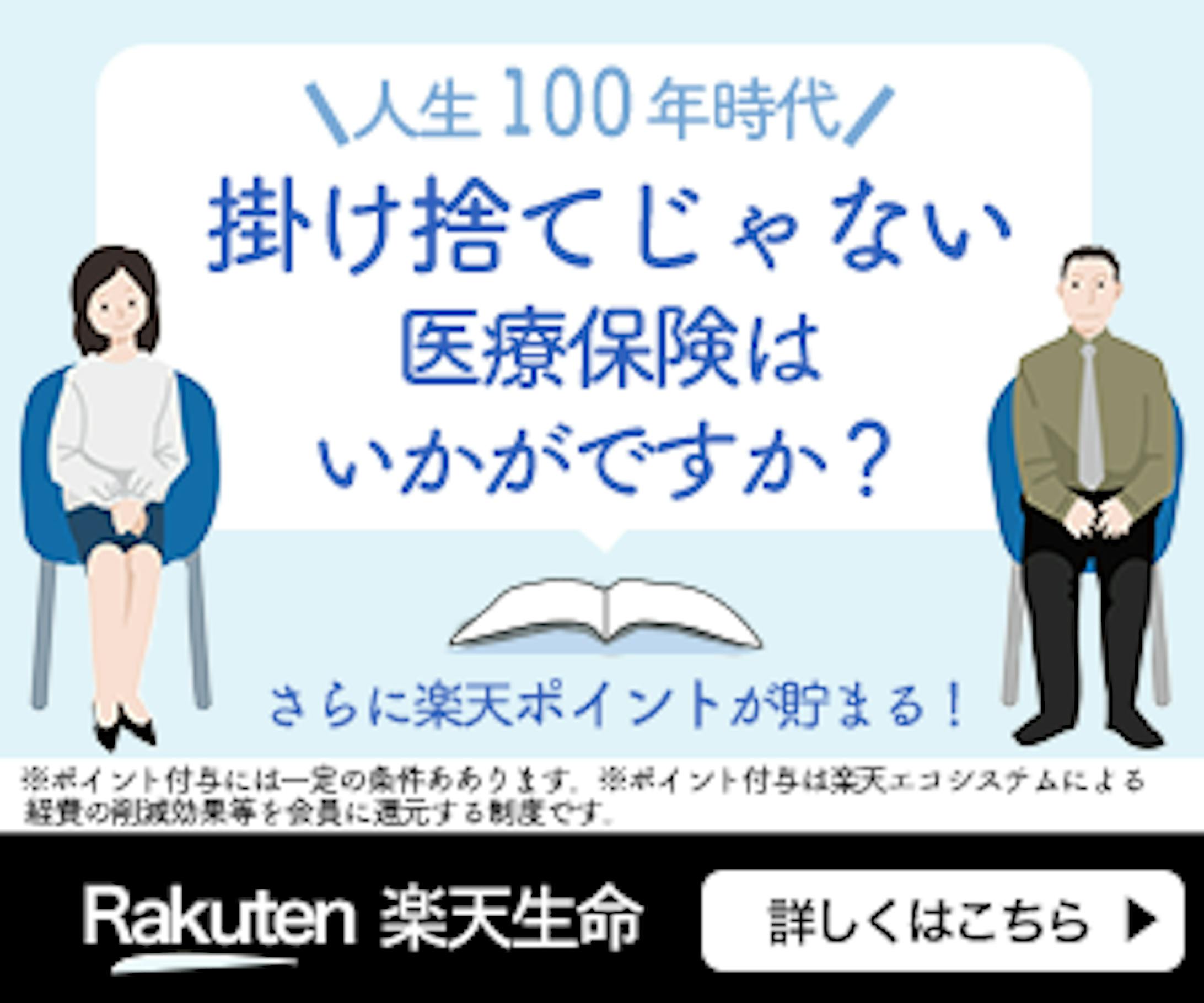 Photoshopの練習-1