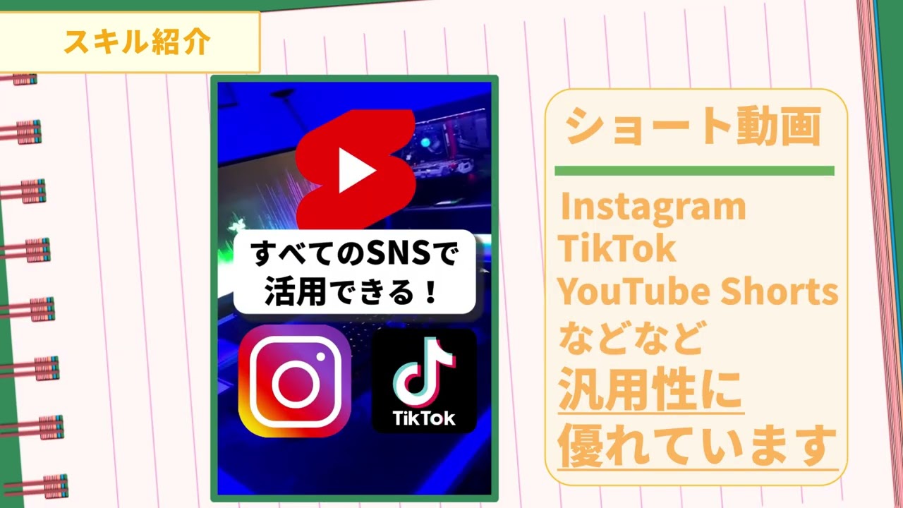 ポートフォリオ