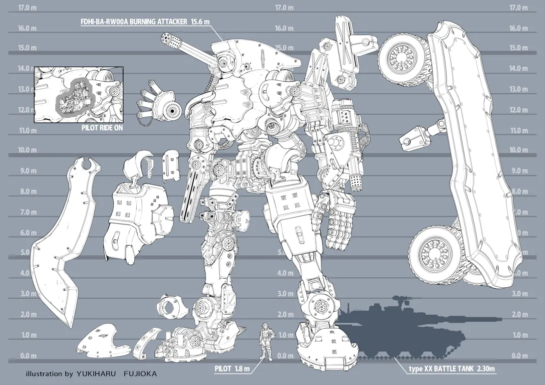 オリジナルロボット バーニングアタッカー