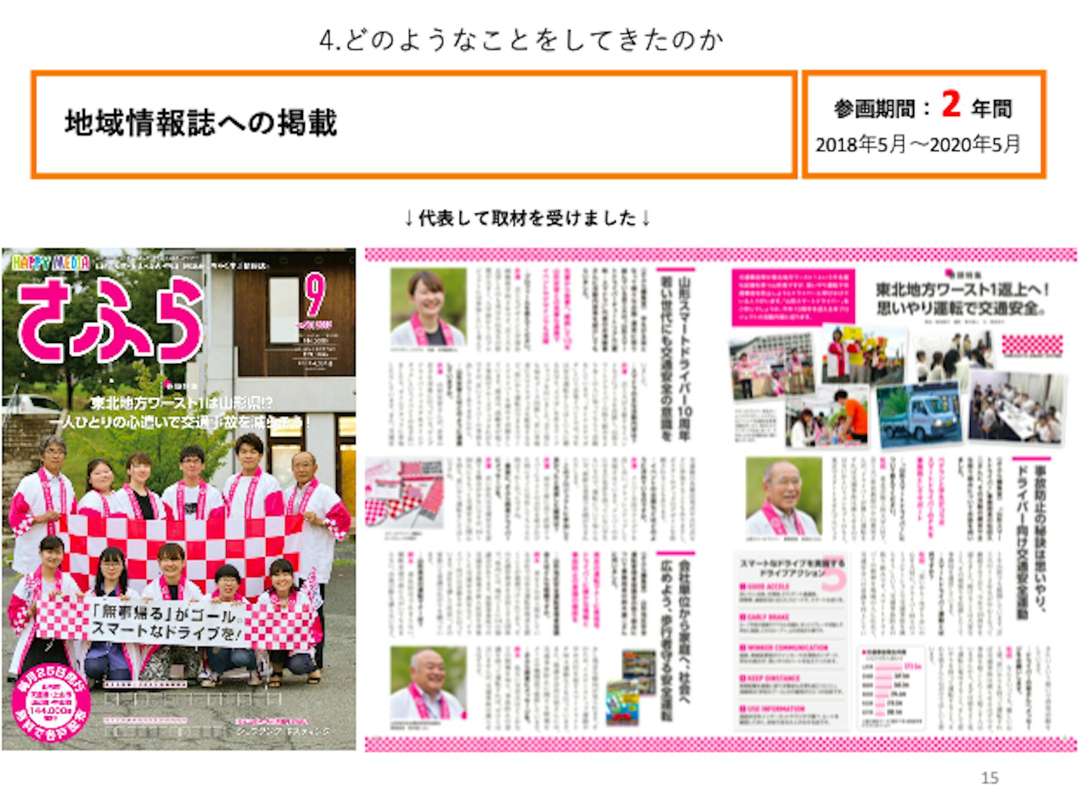 地域情報誌に掲載
