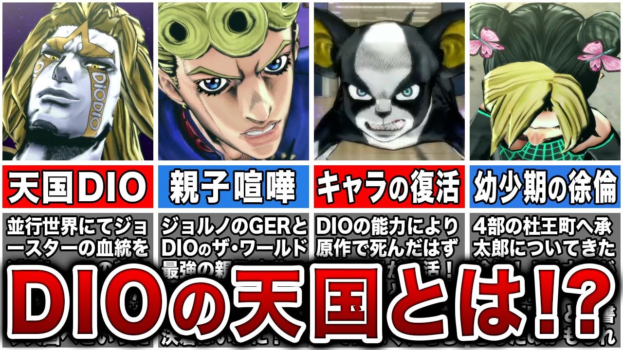 ジョジョの奇妙な冒険、ディレクター