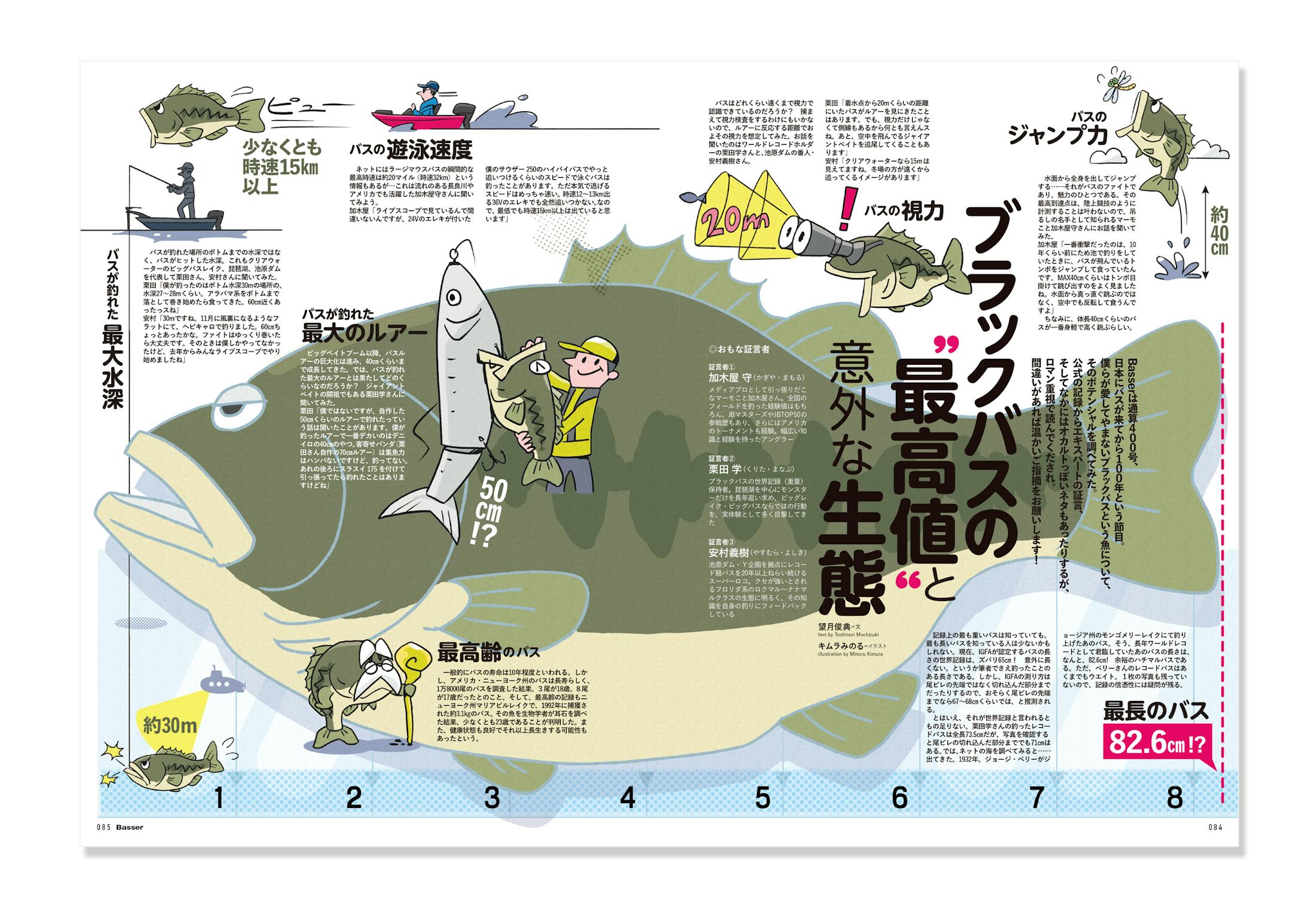 Basser｜特集イラスト-1