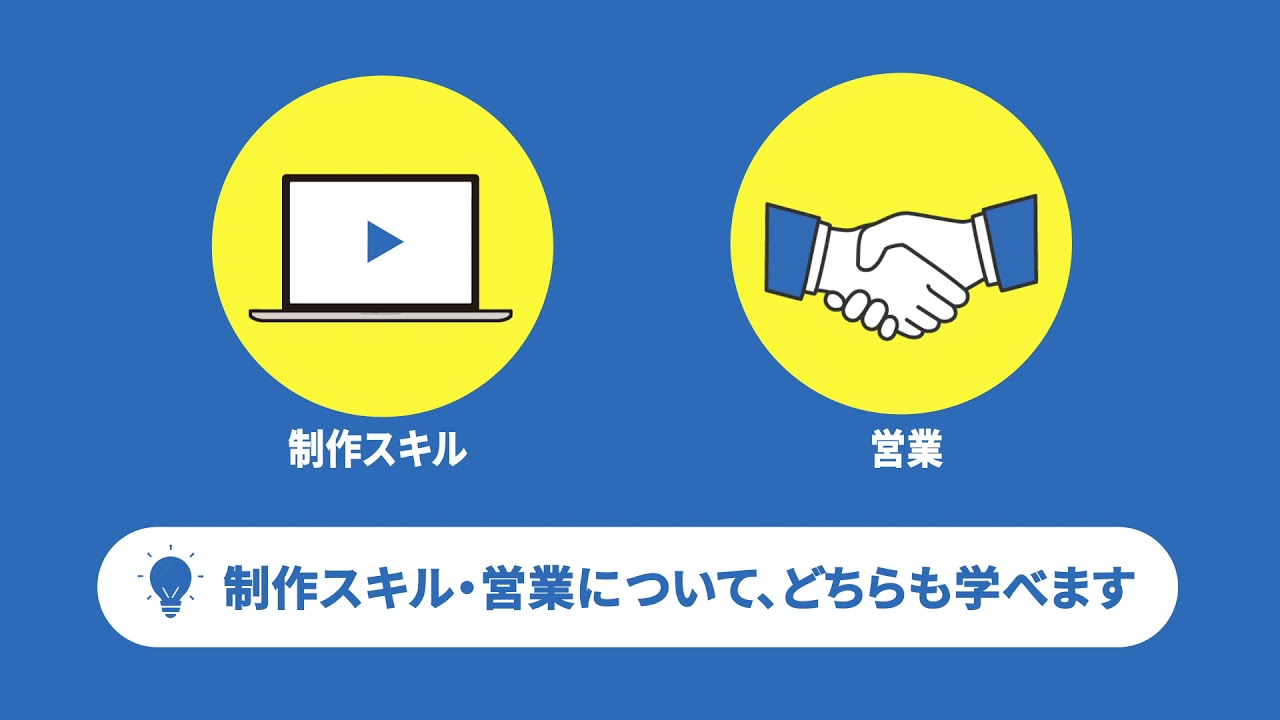 高単価動画クリエイタースクールChapterTwo紹介動画