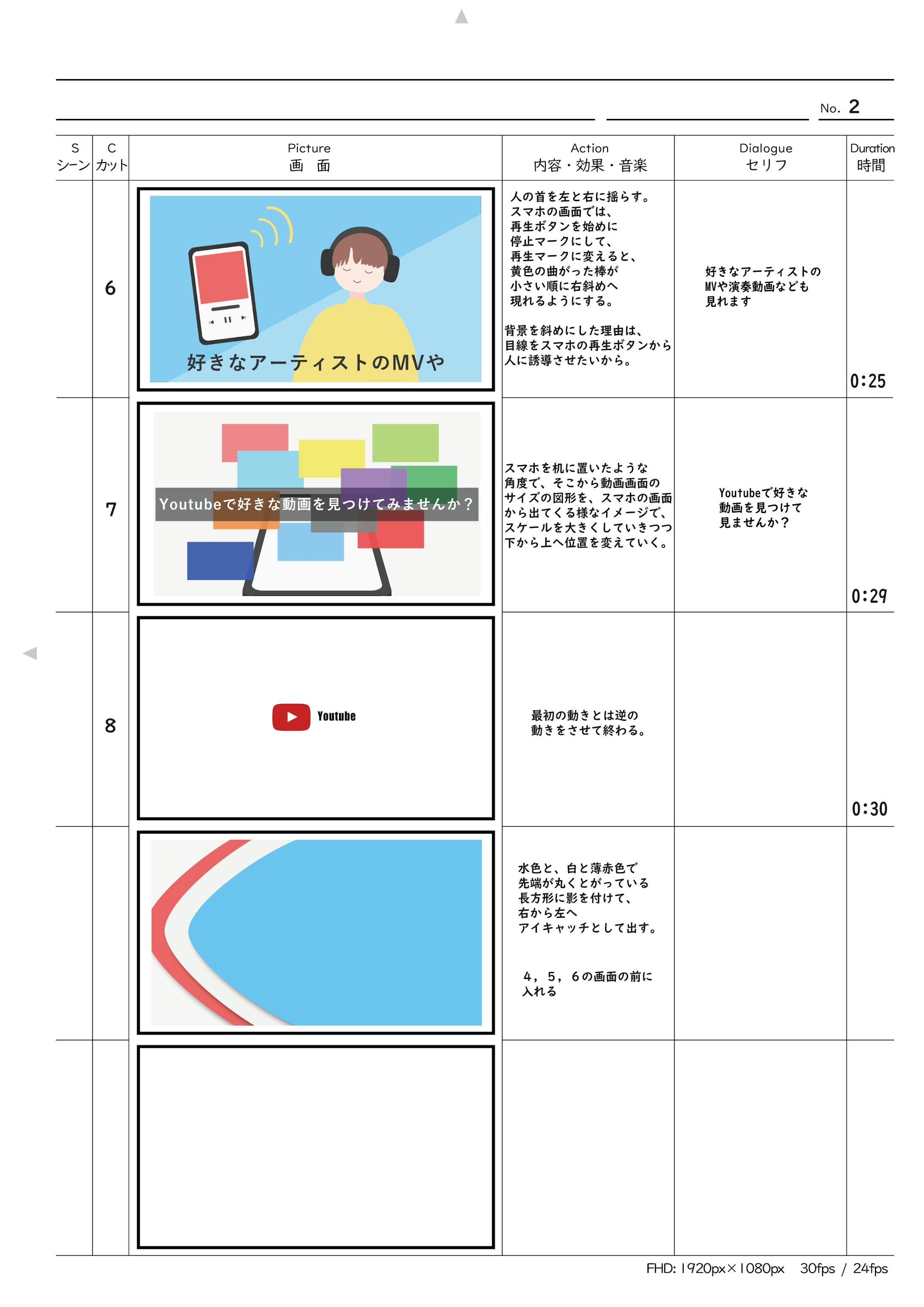 絵コンテ02