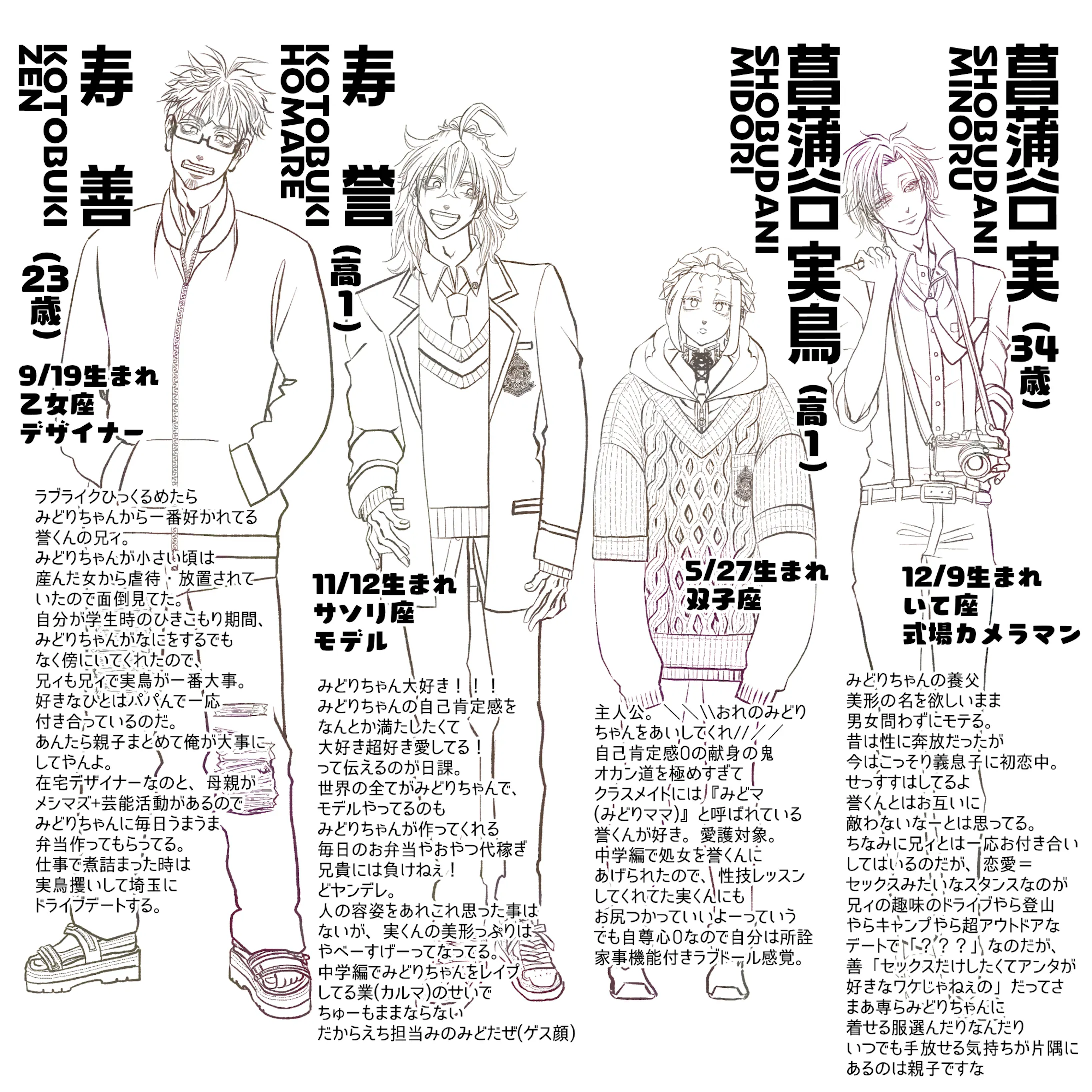 創作blキャラ みどりちゃんと主要キャラ