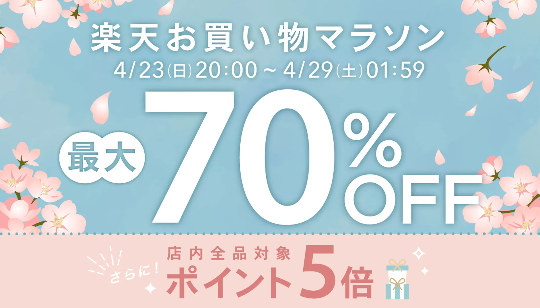 楽天お買い物マラソンバナー