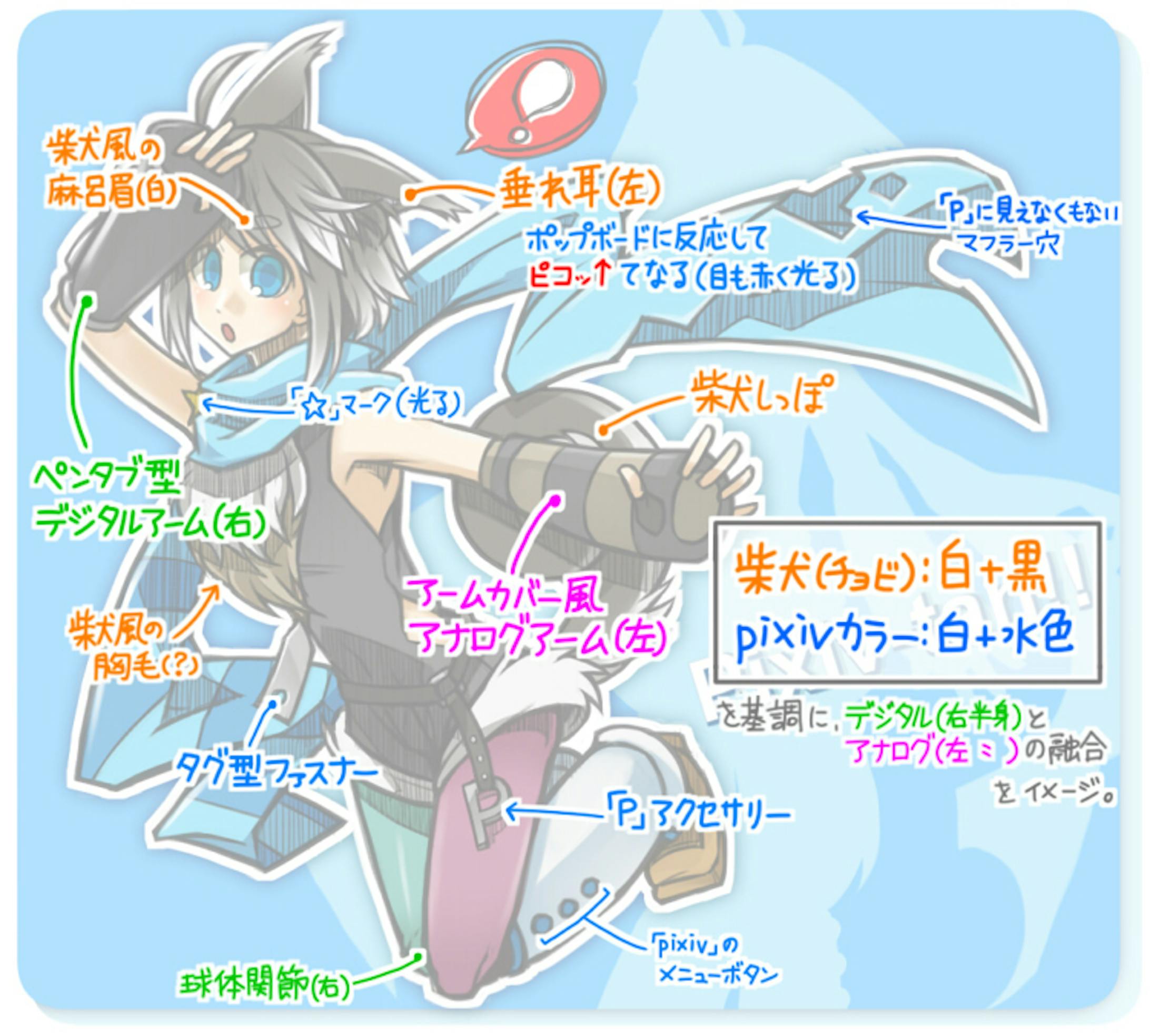 制作当時の「Pixiv」の仕様・デザインに準拠しています