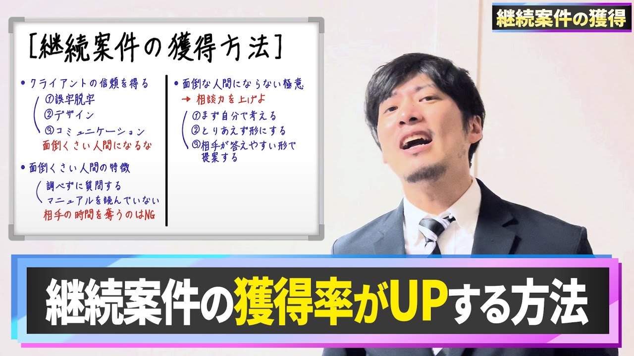 ビジネス系ポートフォリオ①_「中田敦彦のYouTube大学」風