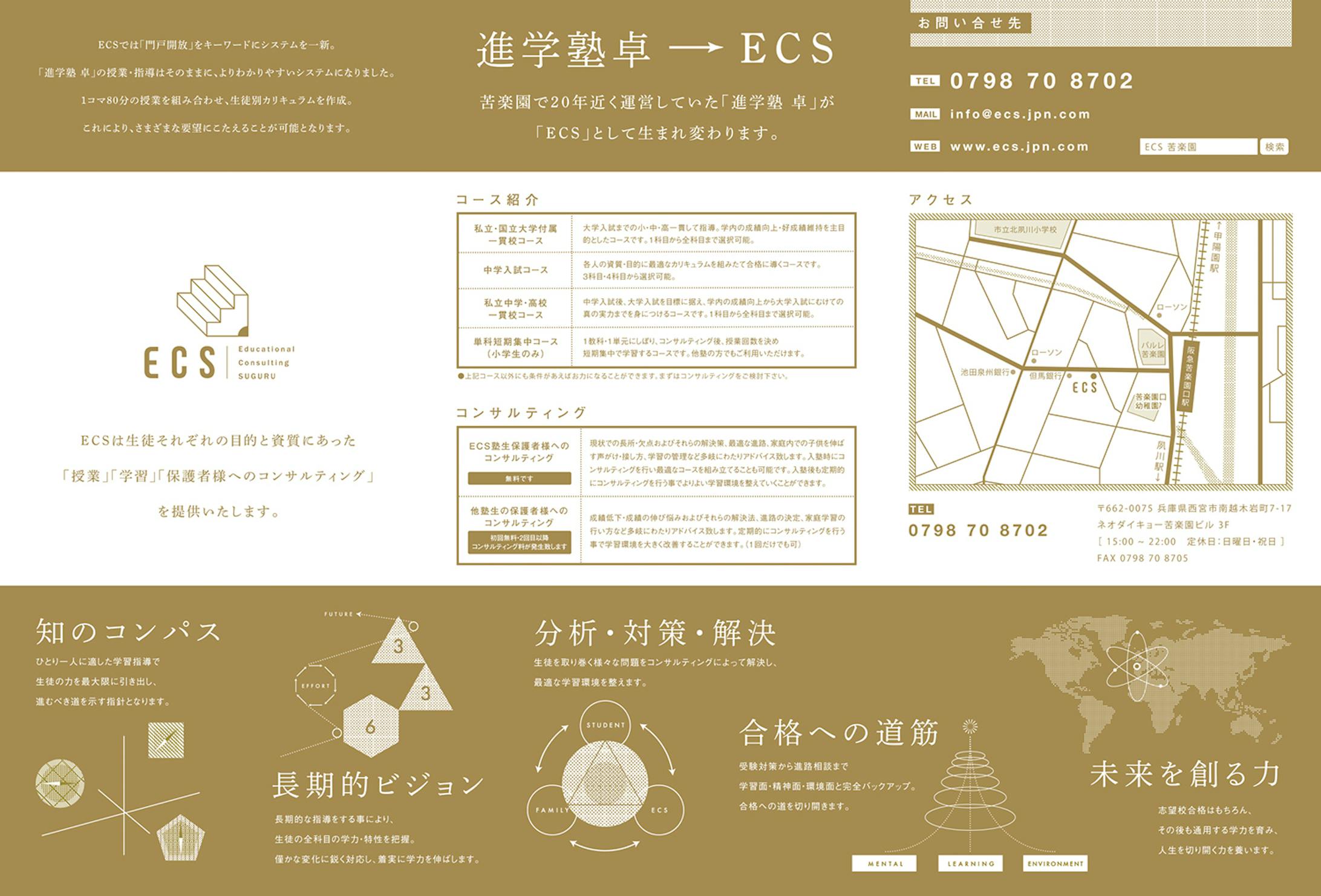 【ECS】リーフレット・クリアファイル等-4