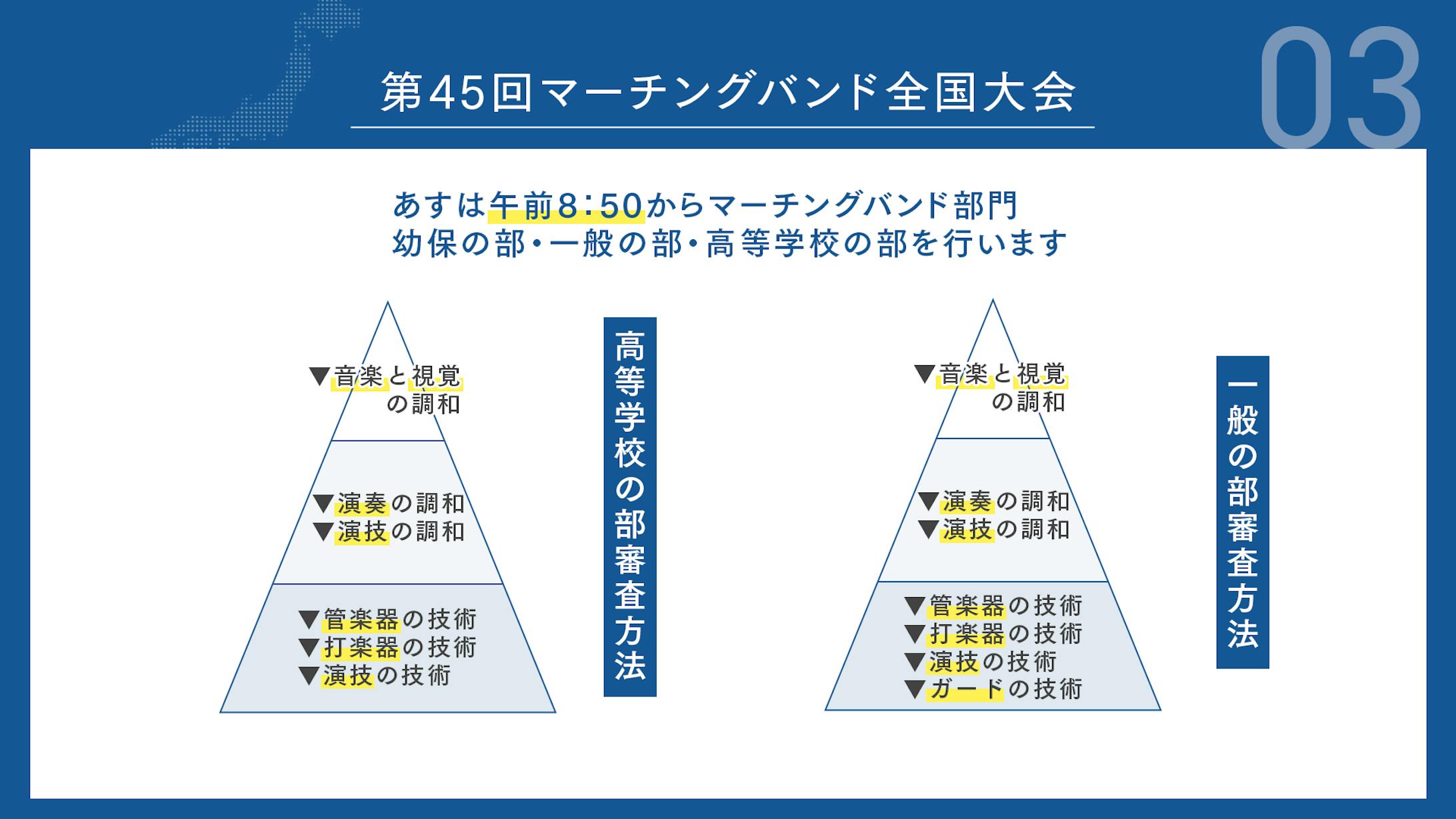 No.1 全国大会説明トリキリ-1