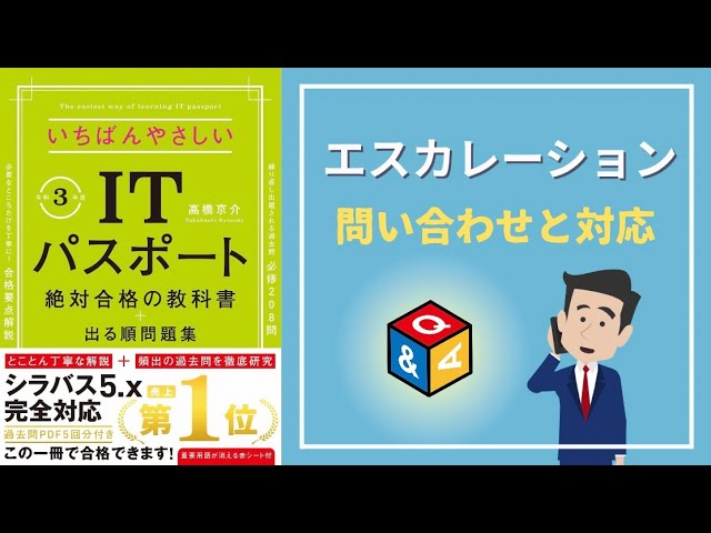アニメーション、event
