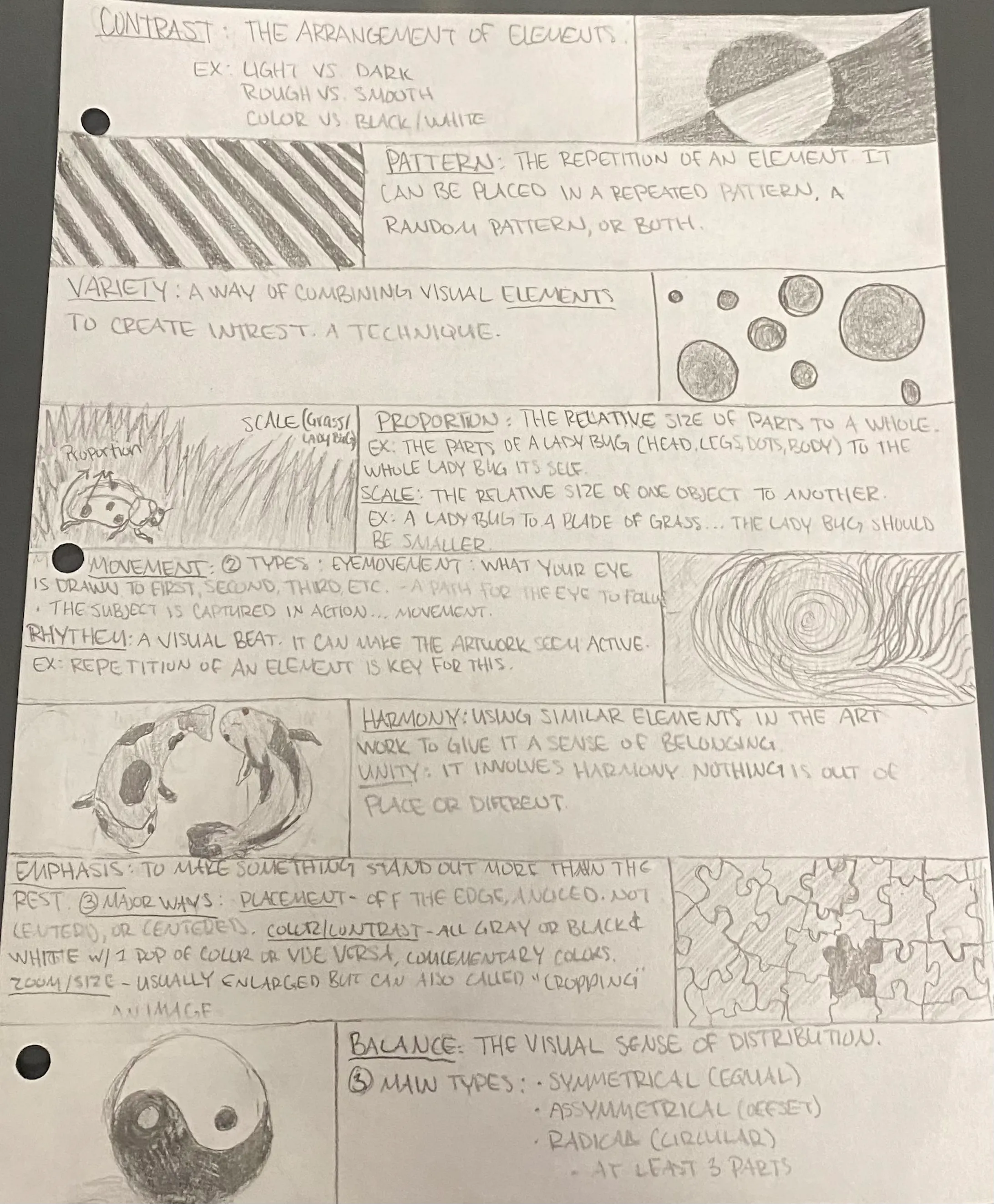 Design notes