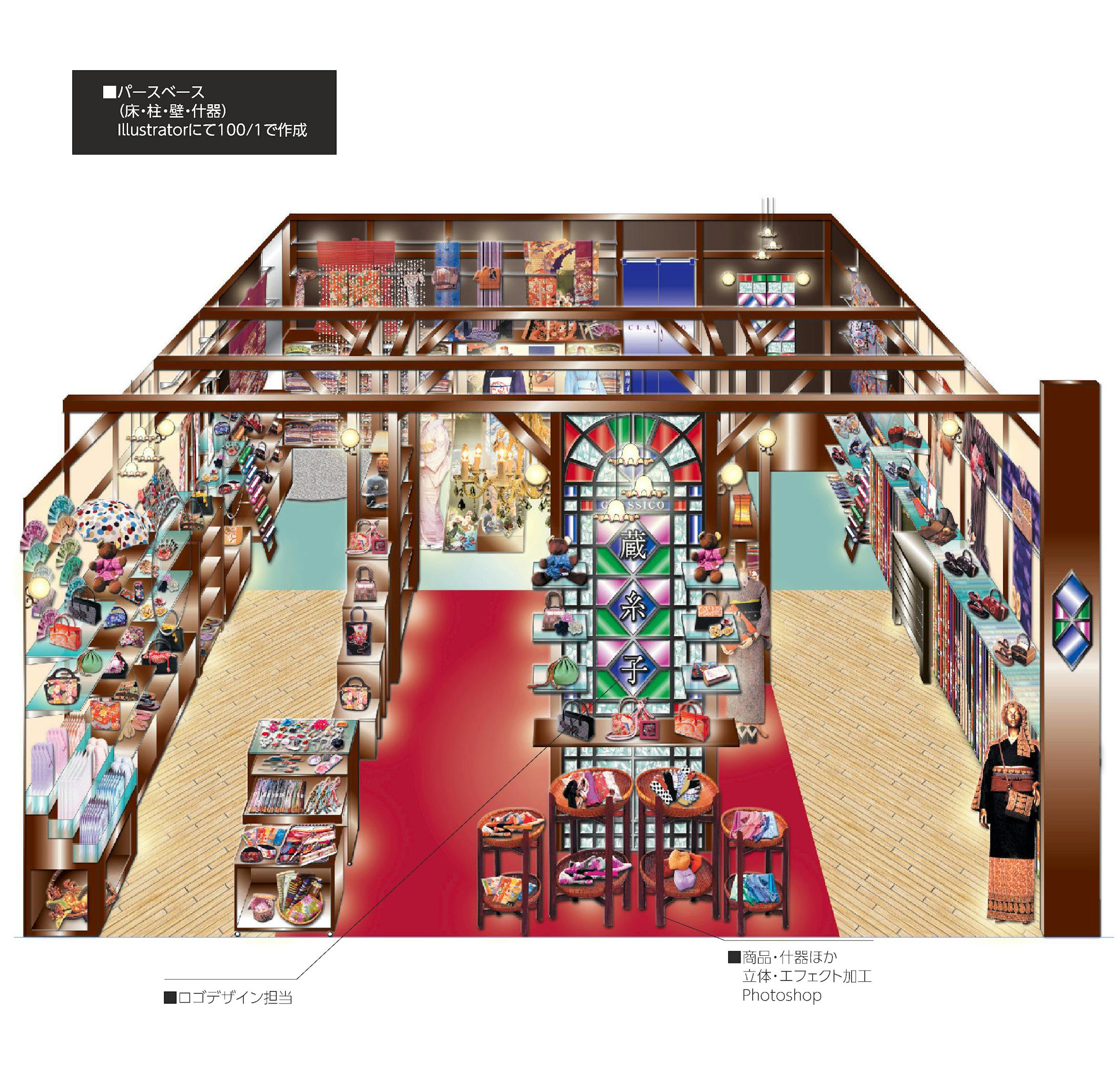 店舗・内装デザイン：DJ 凛パース -1