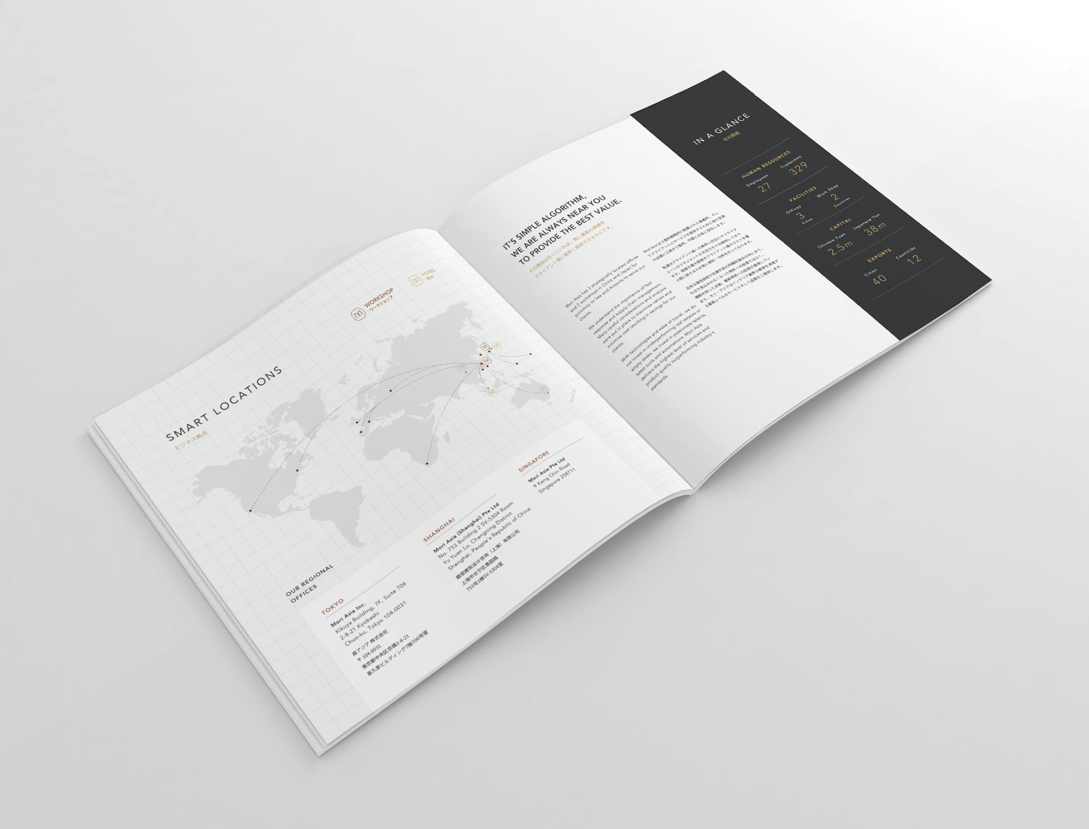 MORI ASIA - Booklet design-3