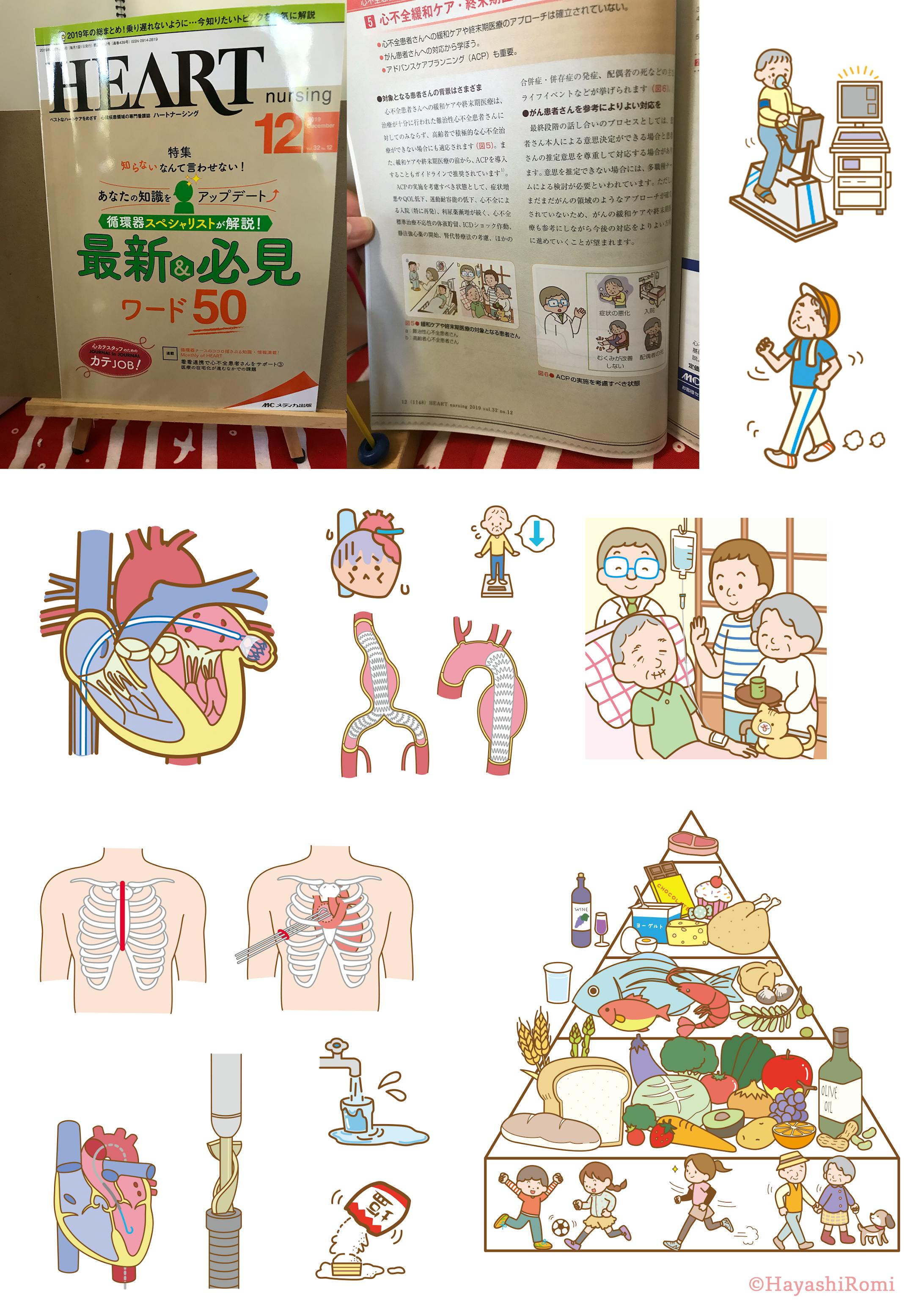 2019年ハートナーシング12月号『特集　最新&必見ワード50』イラスト担当-1