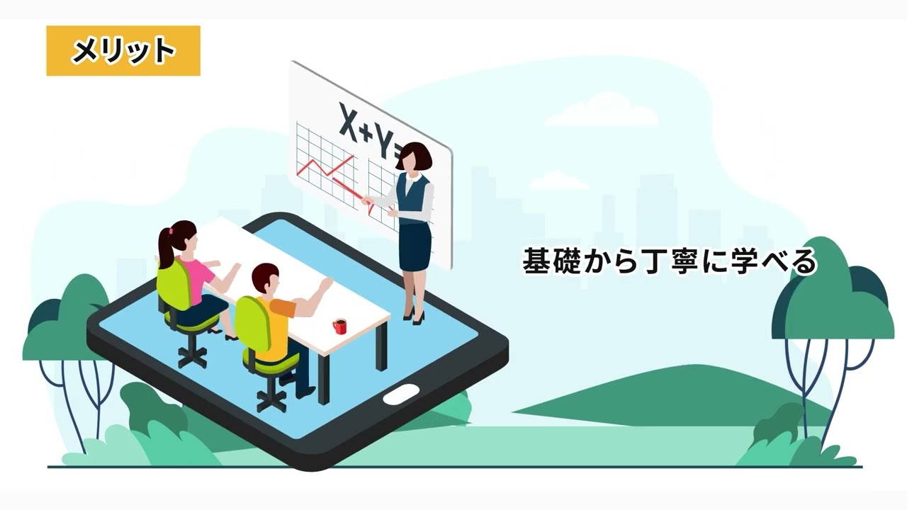 かわいい、サービス紹介動画