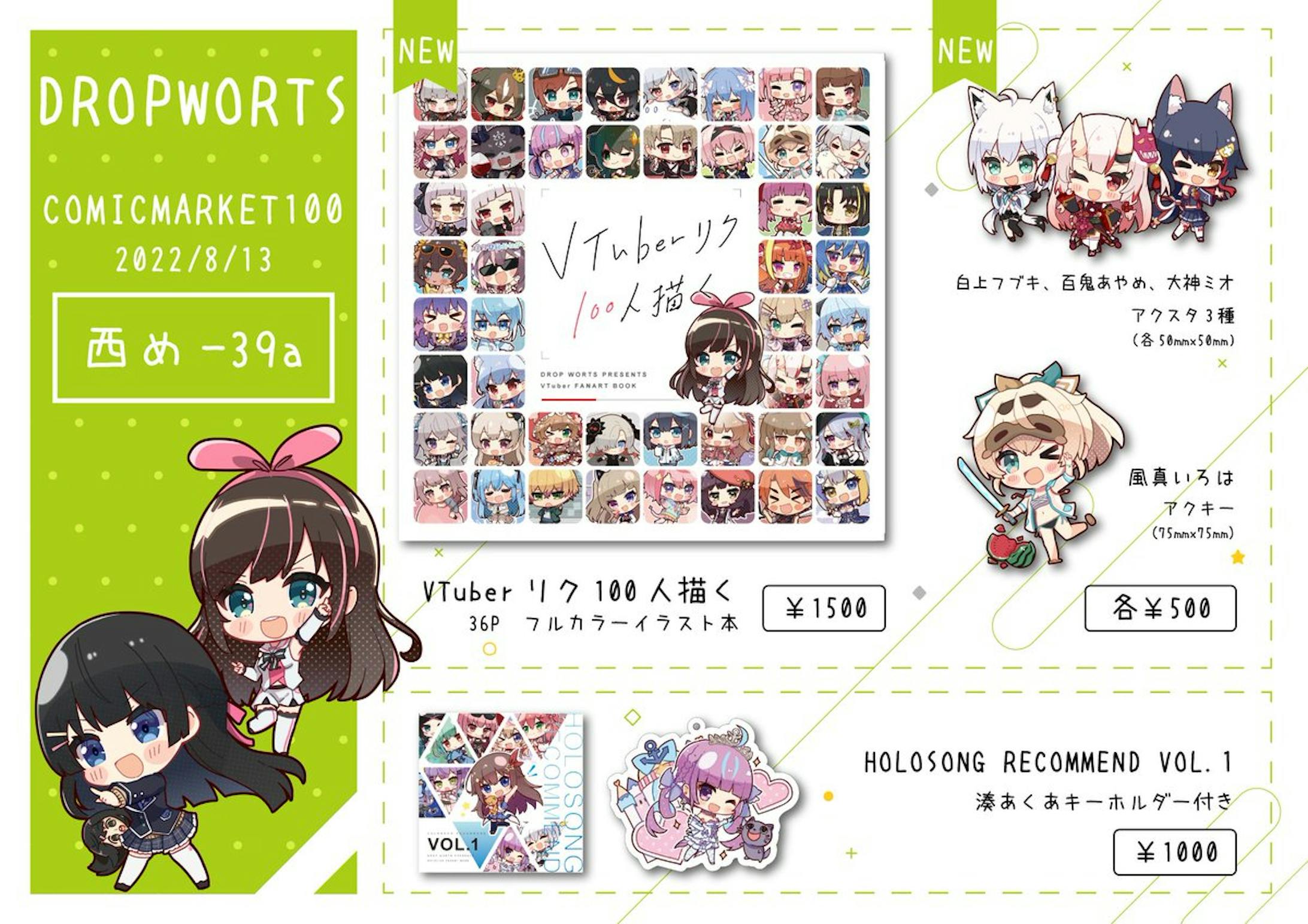 それ以外の活動における実績等