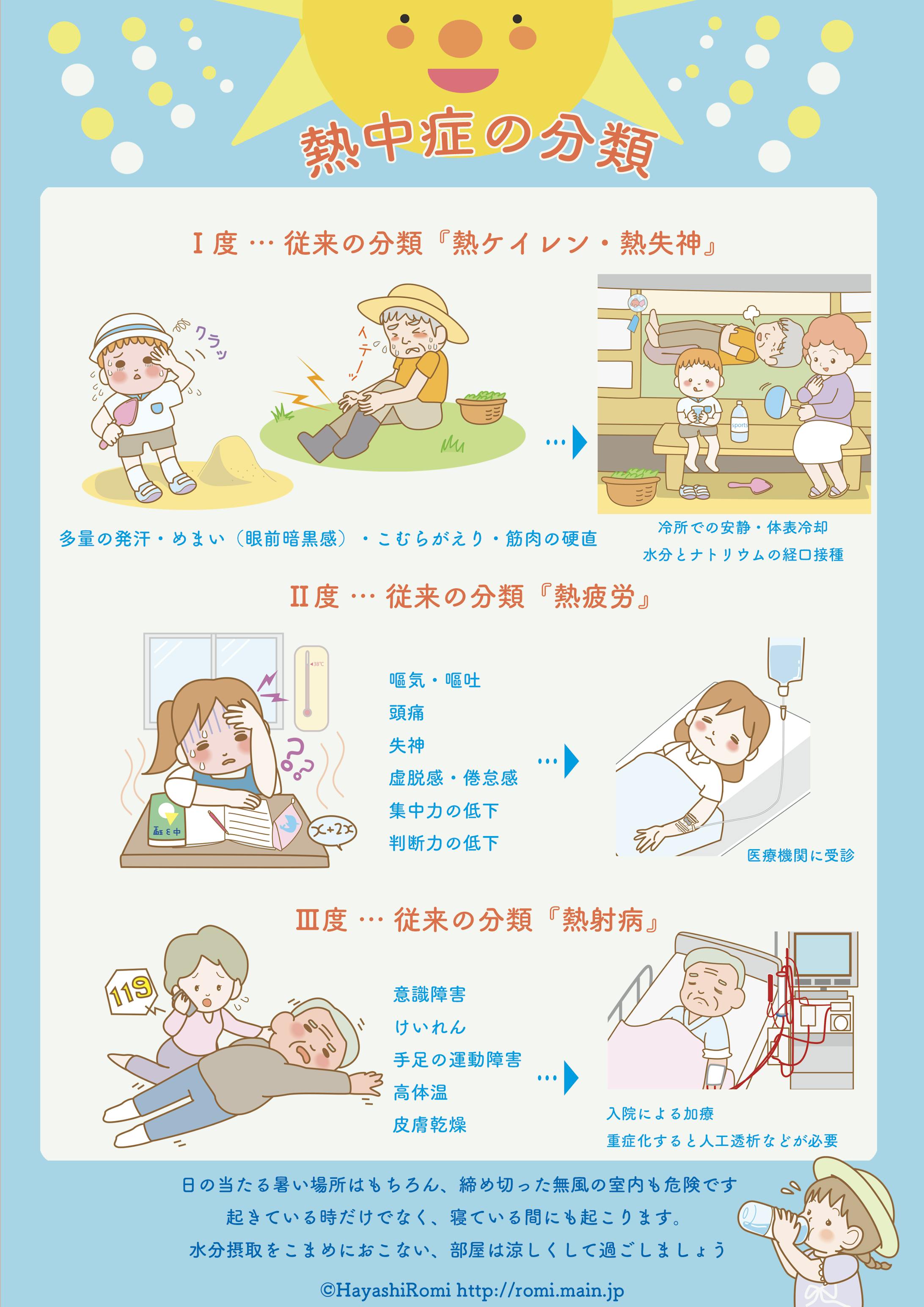 疾病理解への啓蒙活動-1