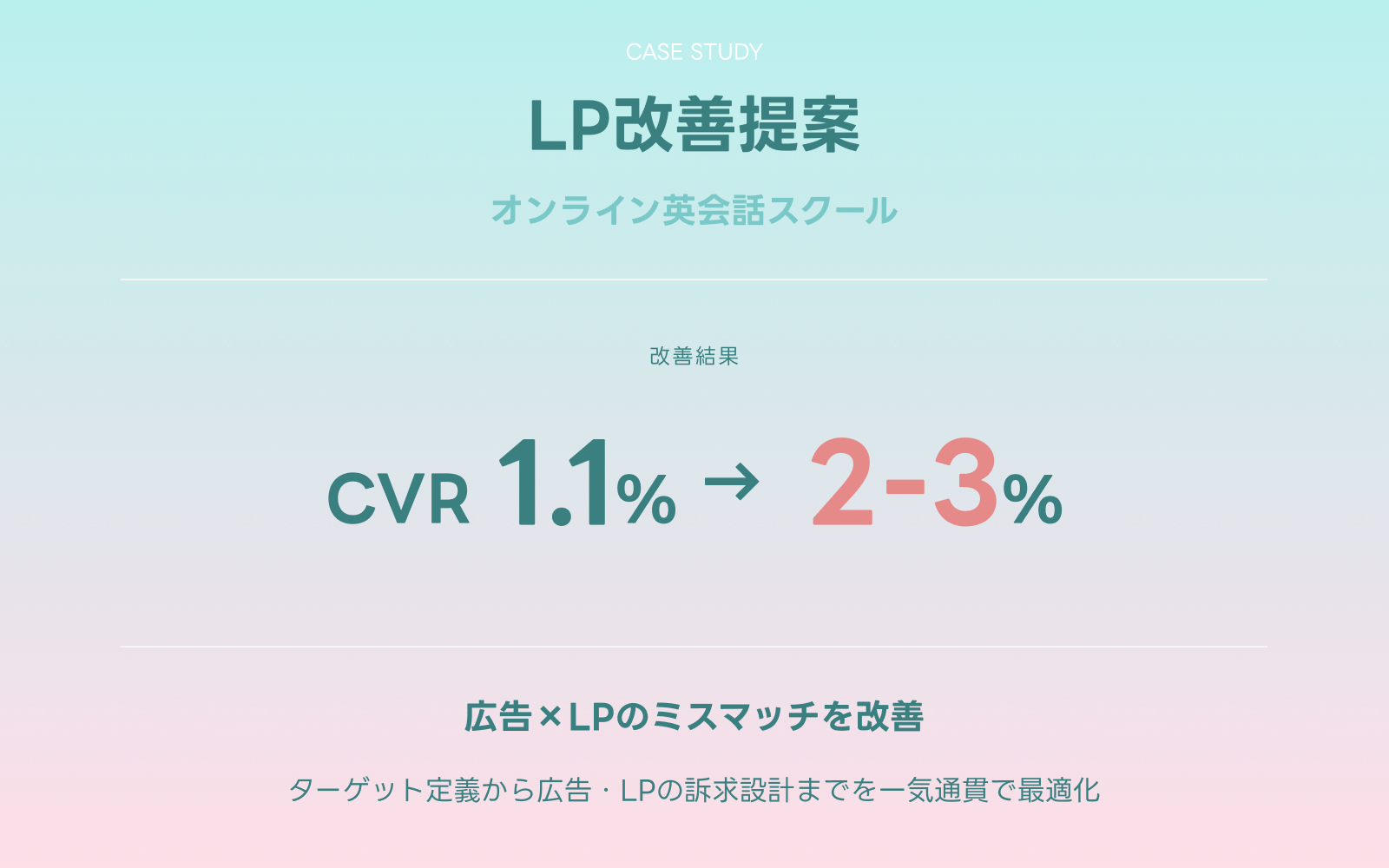 LP改善提案｜オンライン英会話スクール（CVR改善）-1