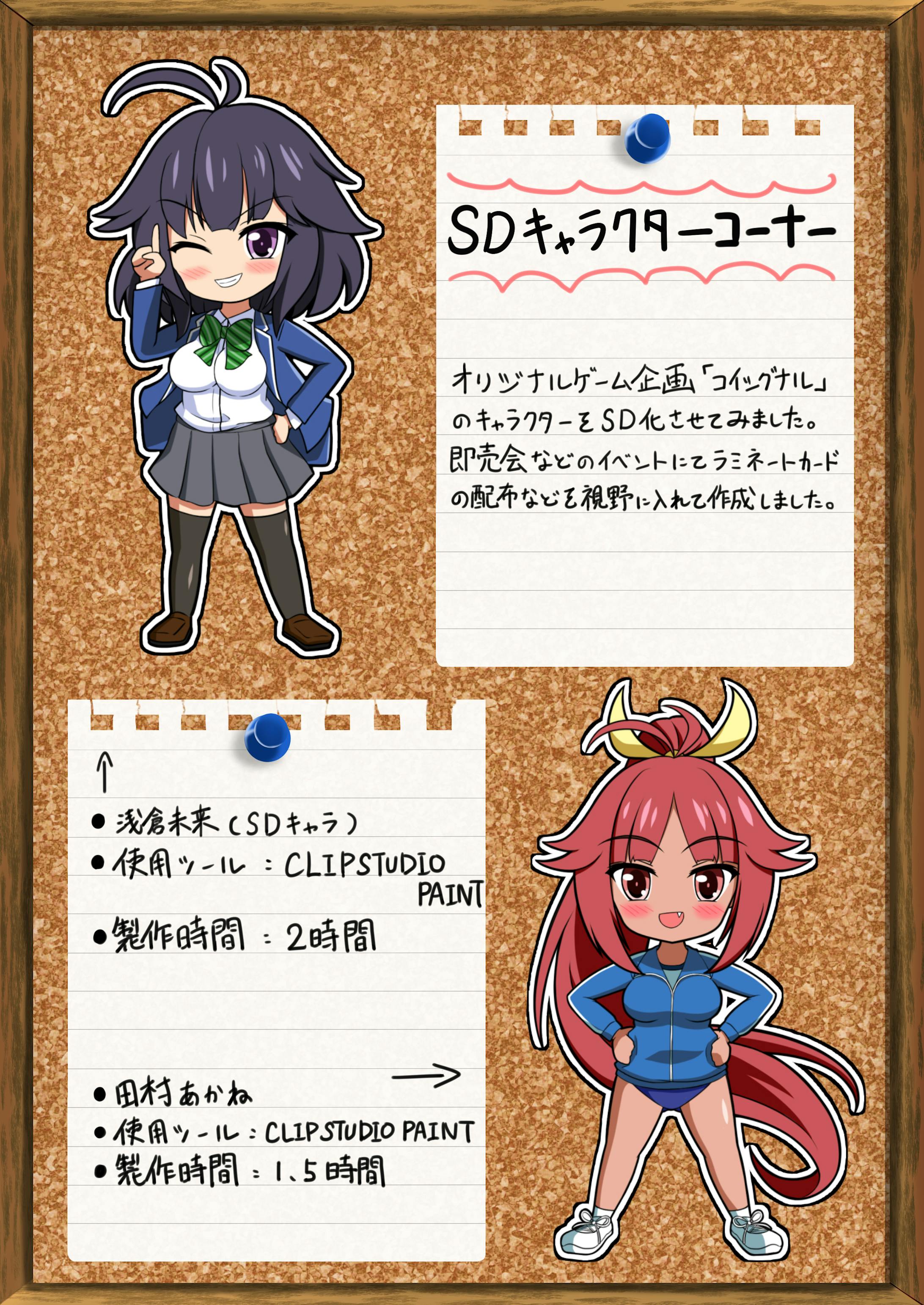 ポートフォリオ オリジナルゲーム Sdキャラ