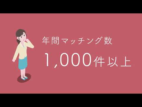 映像制作、アウトドア