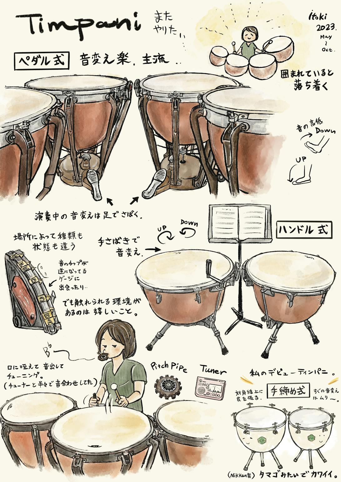 NIKKAN製 ティンパニ― ２個セット - 打楽器、ドラム