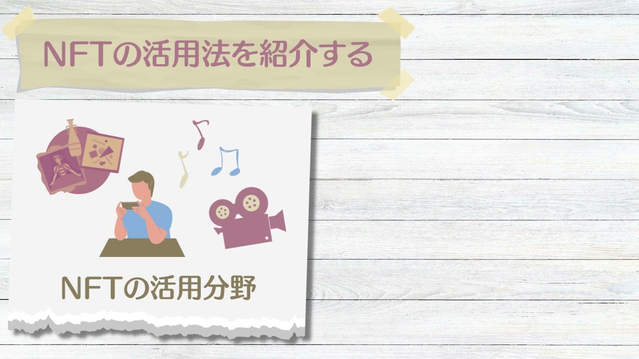 画像、漫画動画