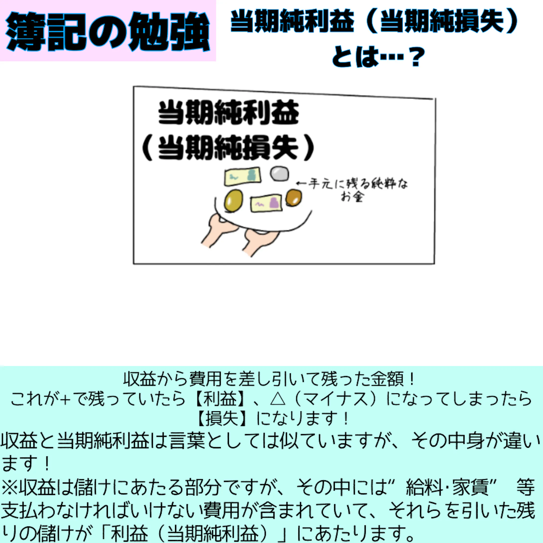 簿記イラスト