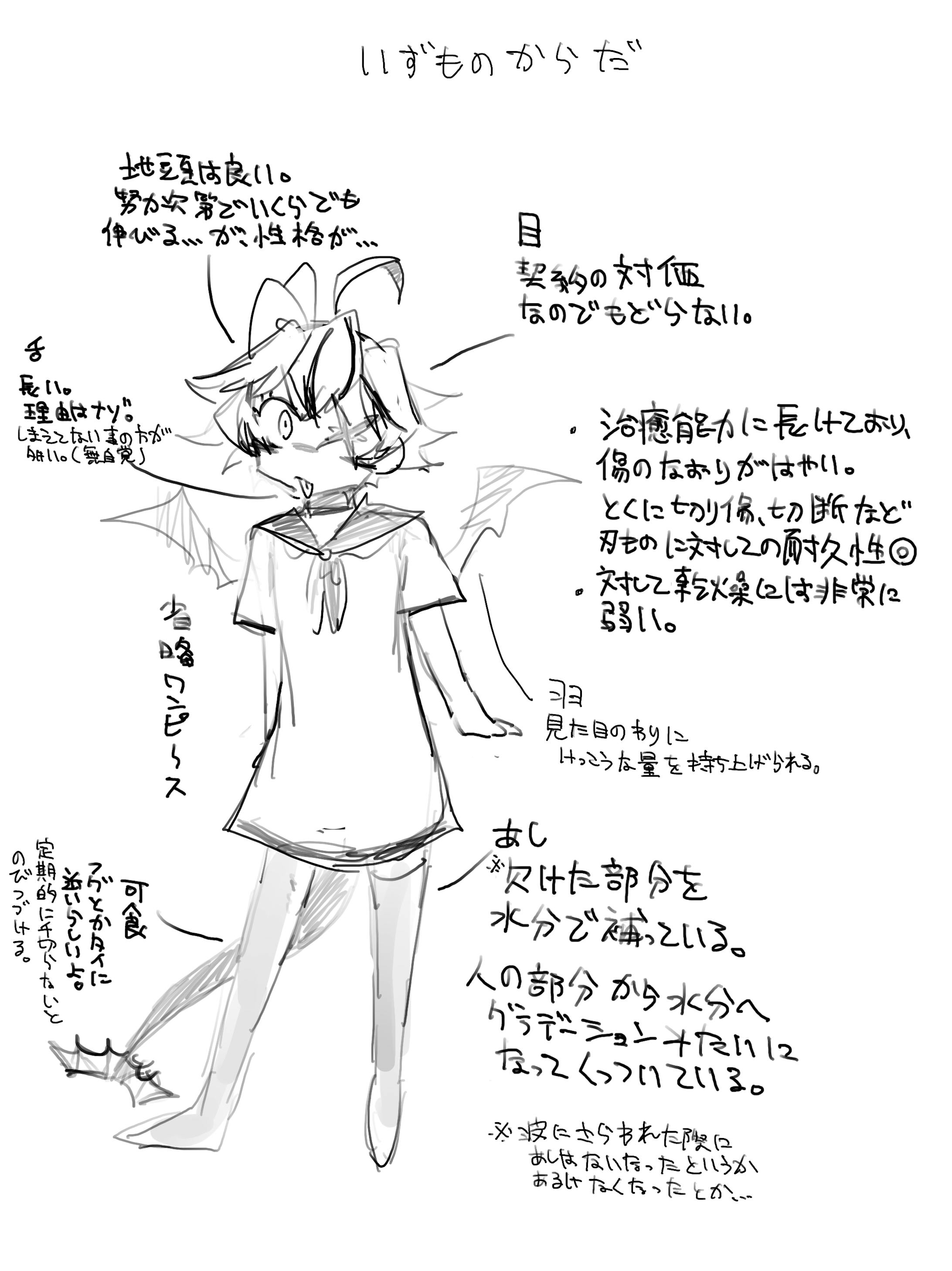 この等身を個人的にいずもちと呼んでいます。かわいいので…