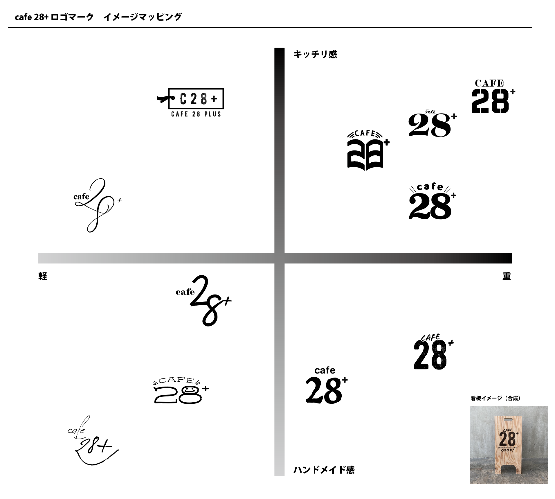 まだカタチにないものを手探りで探します
