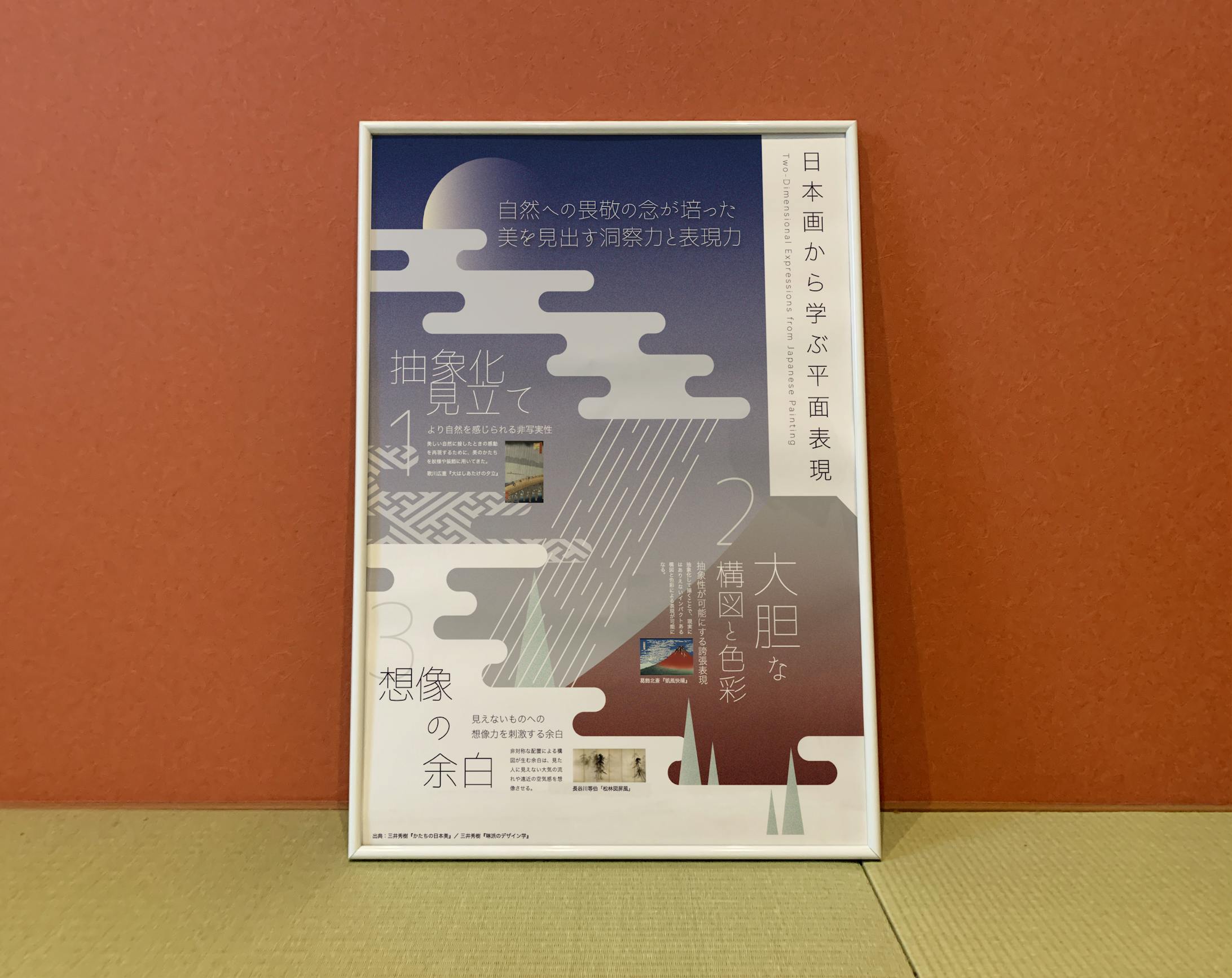インフォグラフィック『日本画から学ぶ平面表現』-1