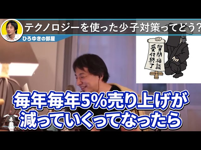 フルテロップ切り抜き動画