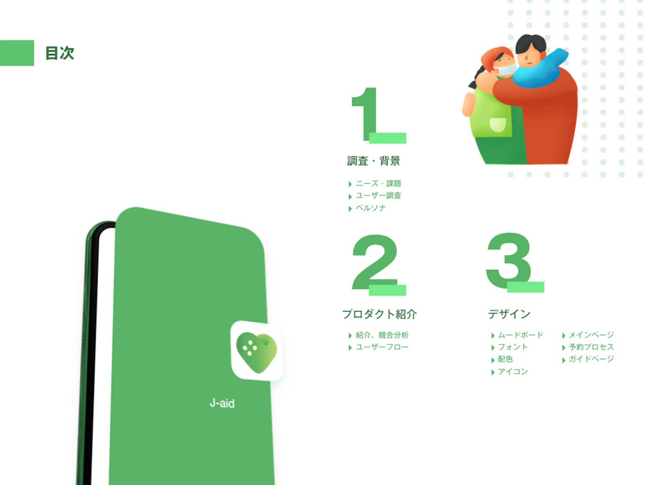 App Design 外国人医療情報アプリ J Aid App Design 外国人医療情報アプリ J Aid