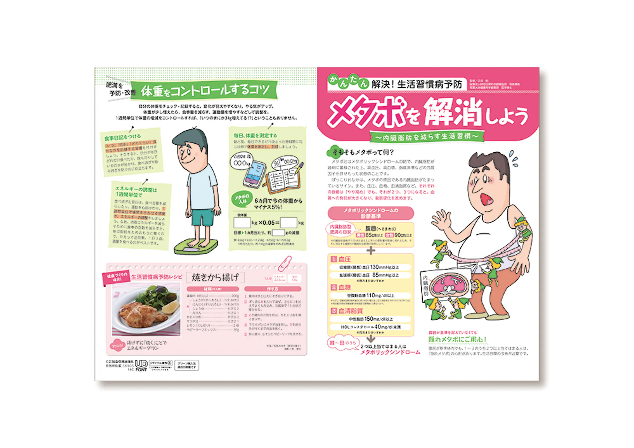 女性の健康リーフレット