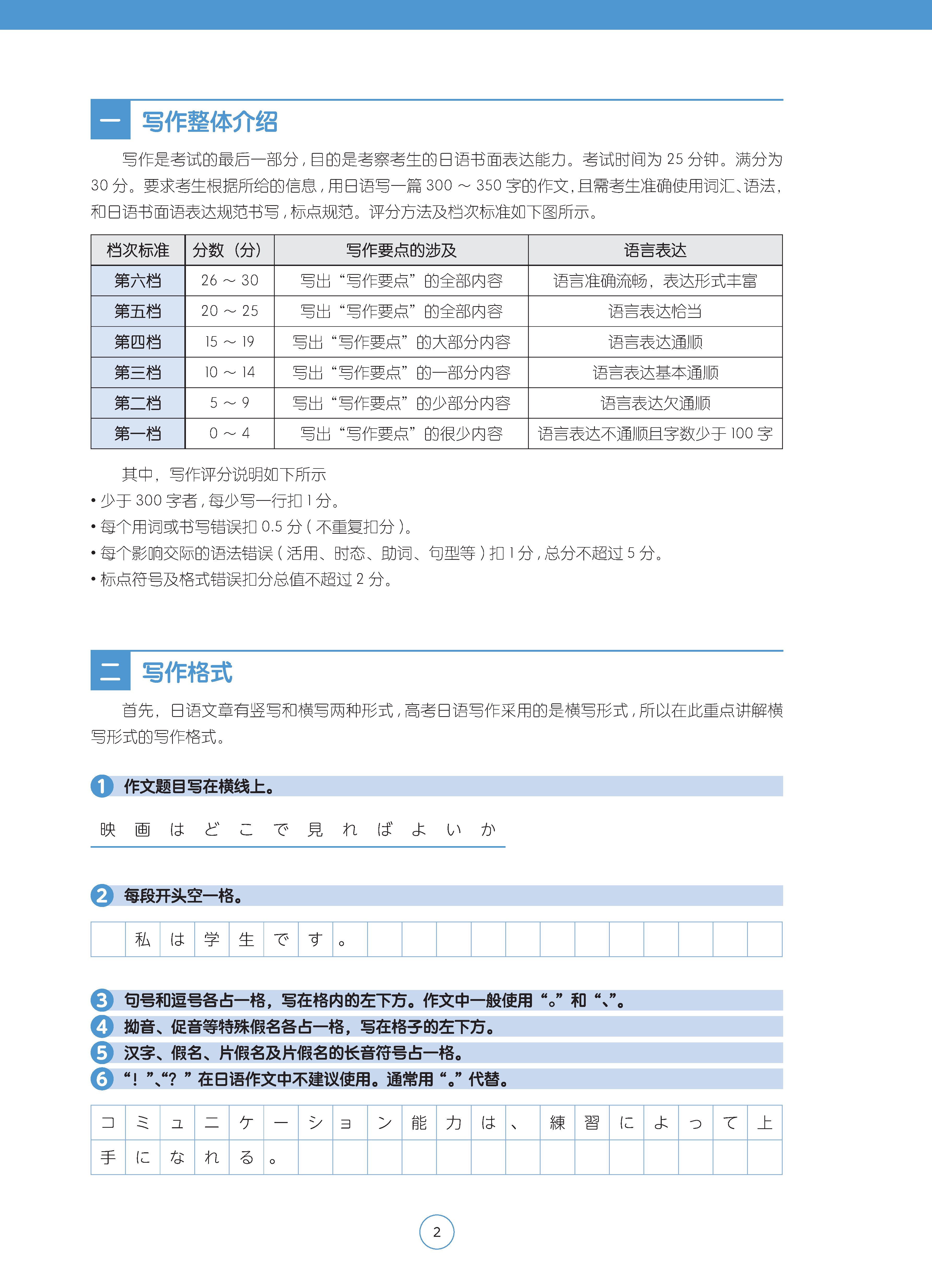 日本語検定教材-1
