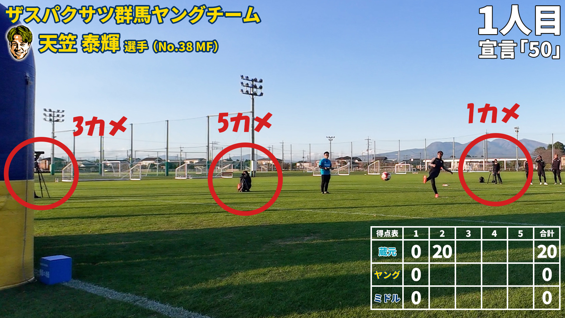 4カメに微妙に映り込む3カメ
