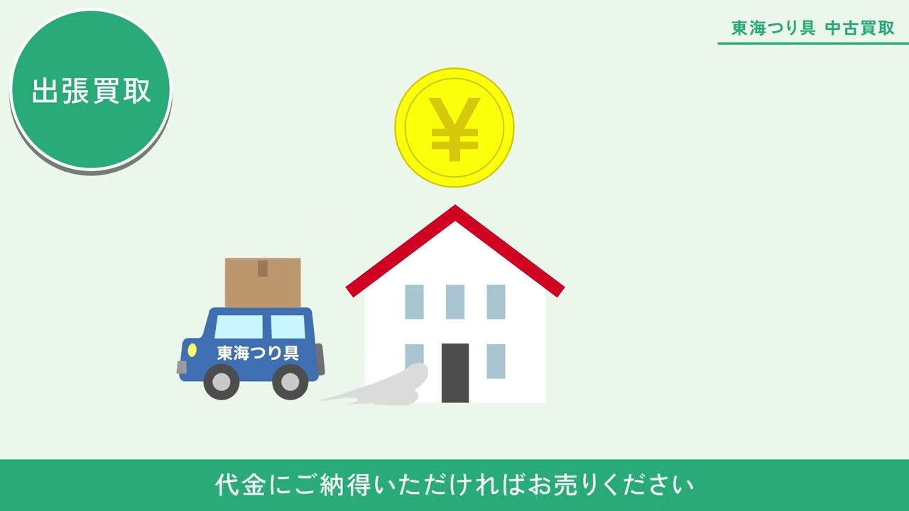design、pr動画