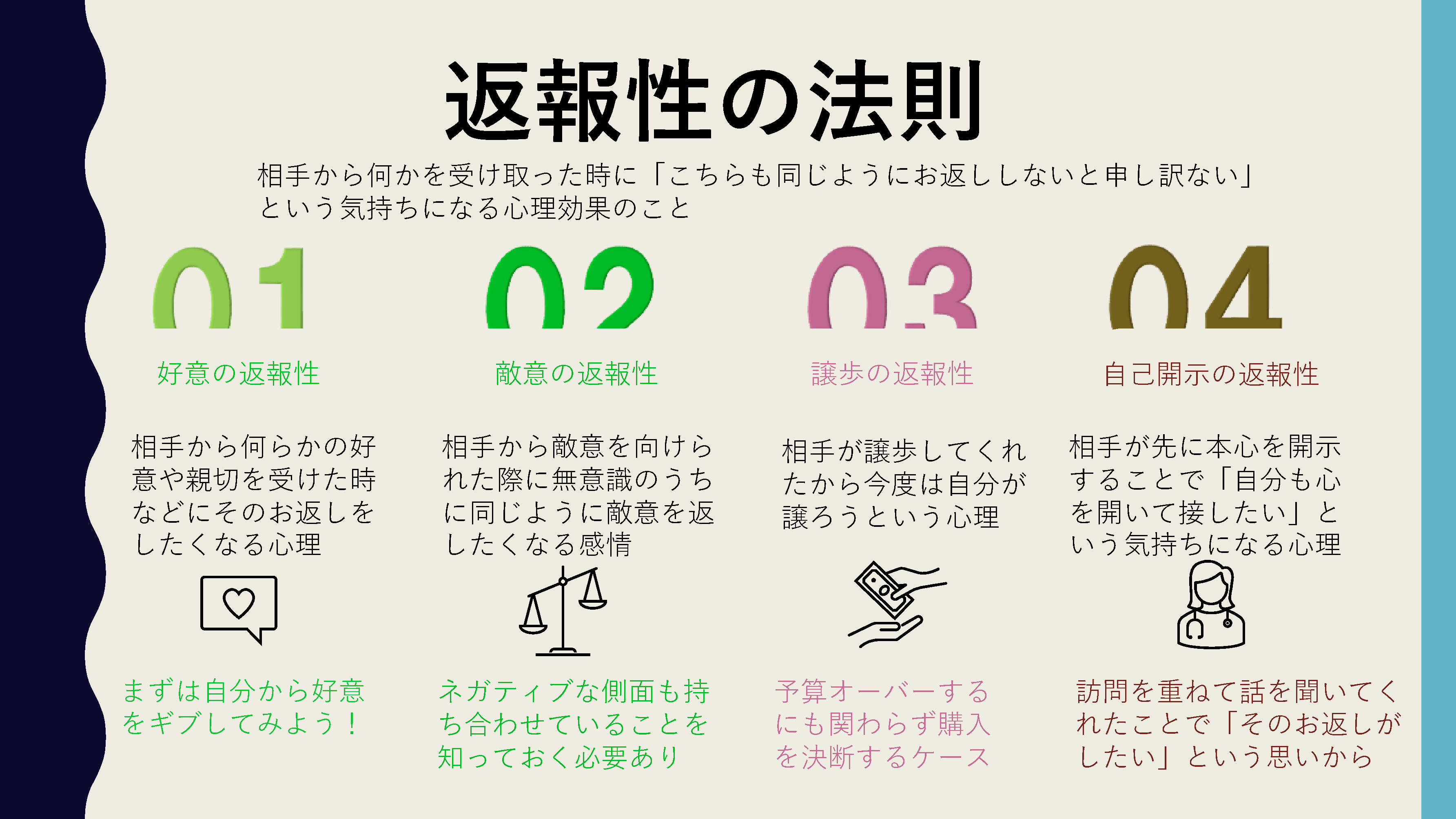 PowerPoint図解-1
