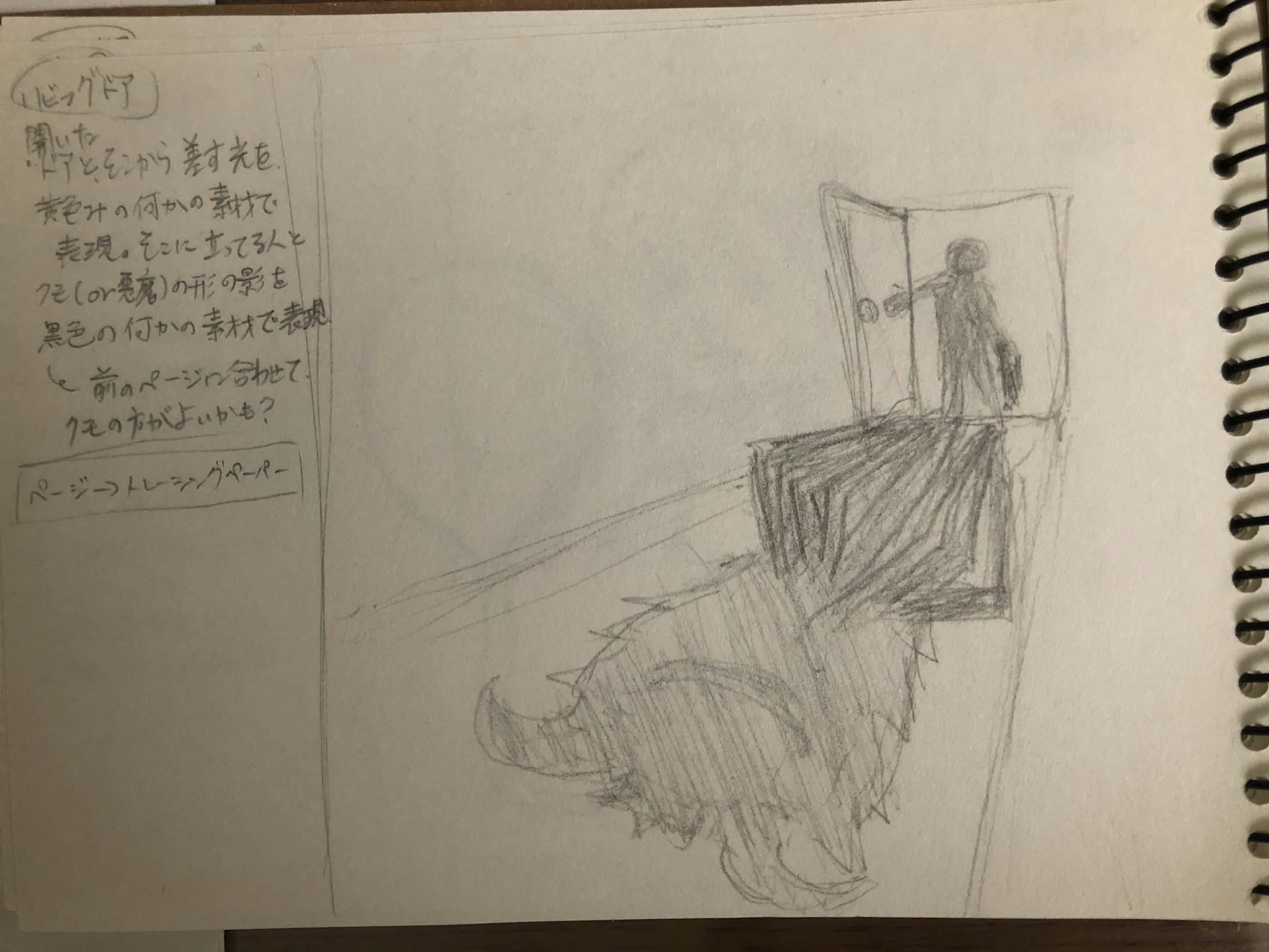 ↑制作中のメモ3 ↑制作中のメモ3